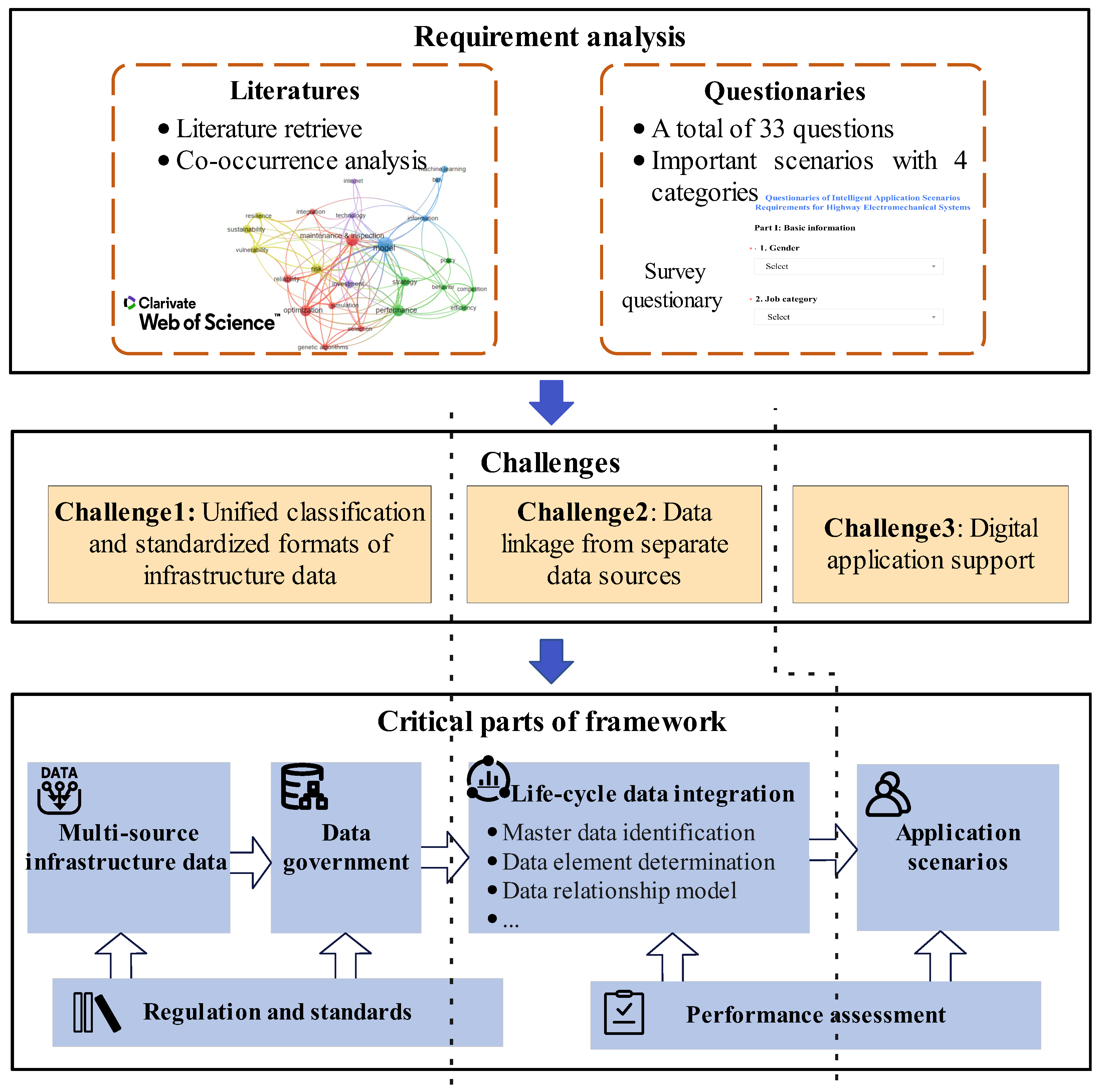 Sustainability 17 00907 g002