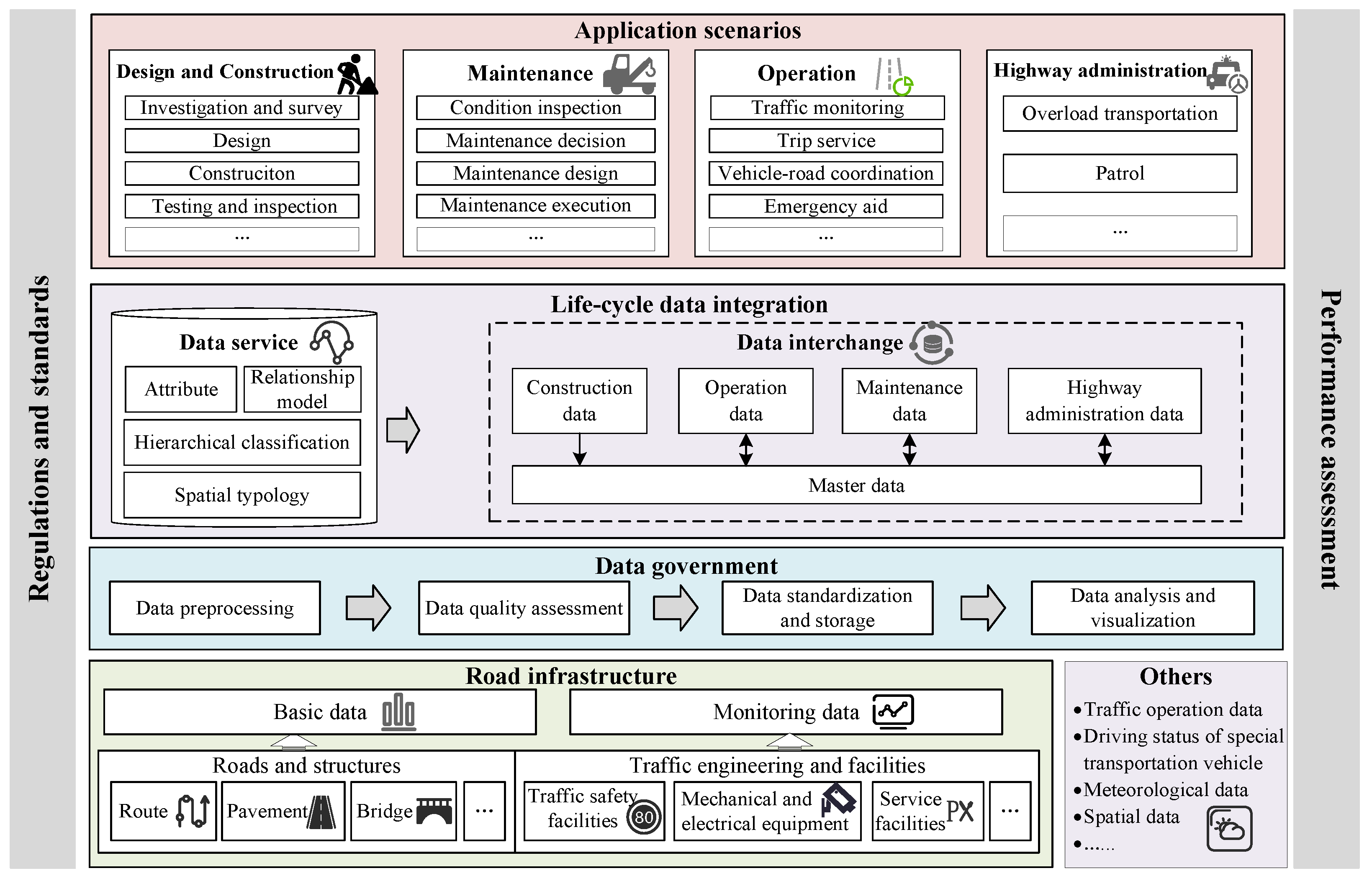 Sustainability 17 00907 g003