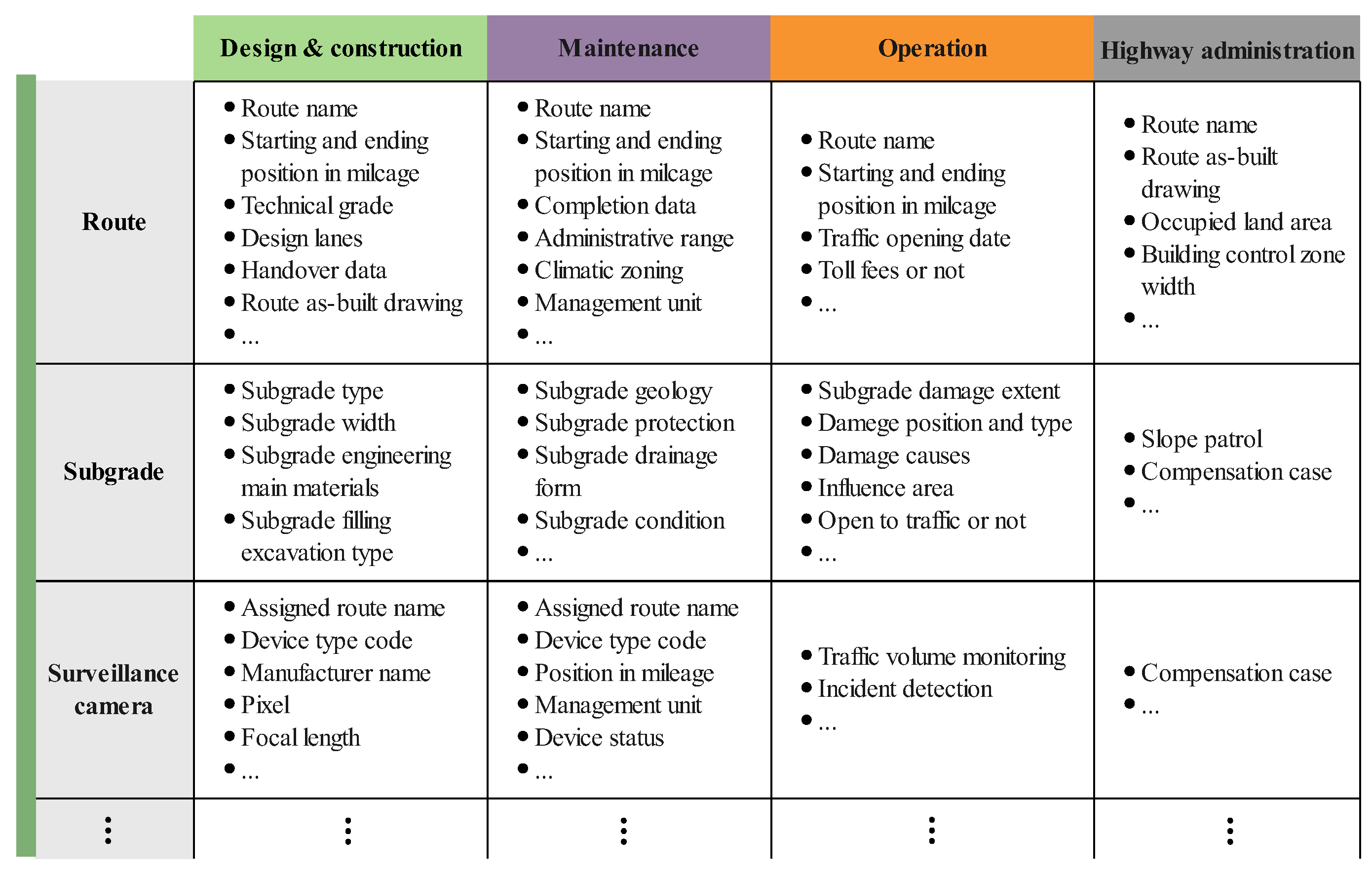 Sustainability 17 00907 g005