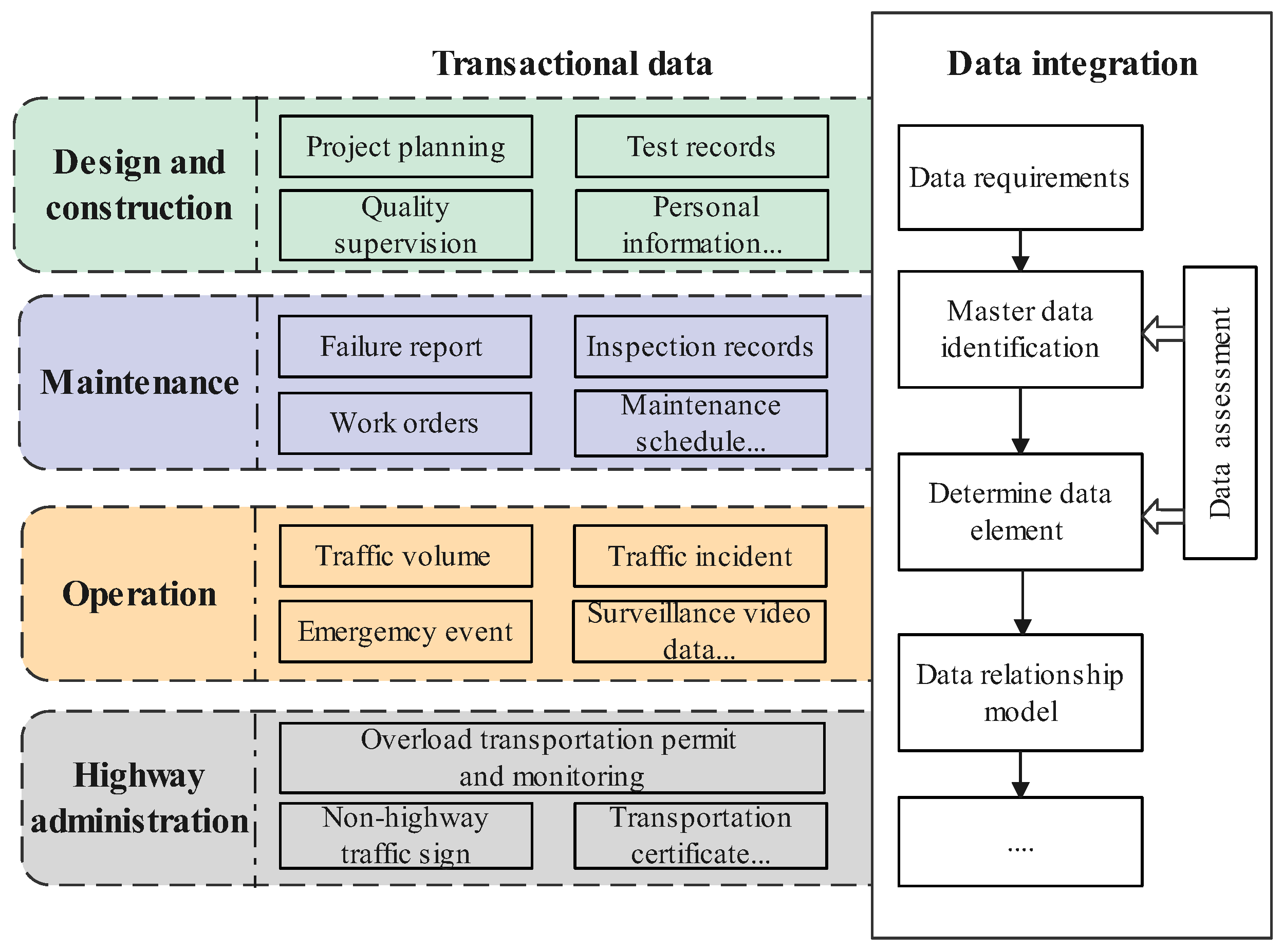 Sustainability 17 00907 g006