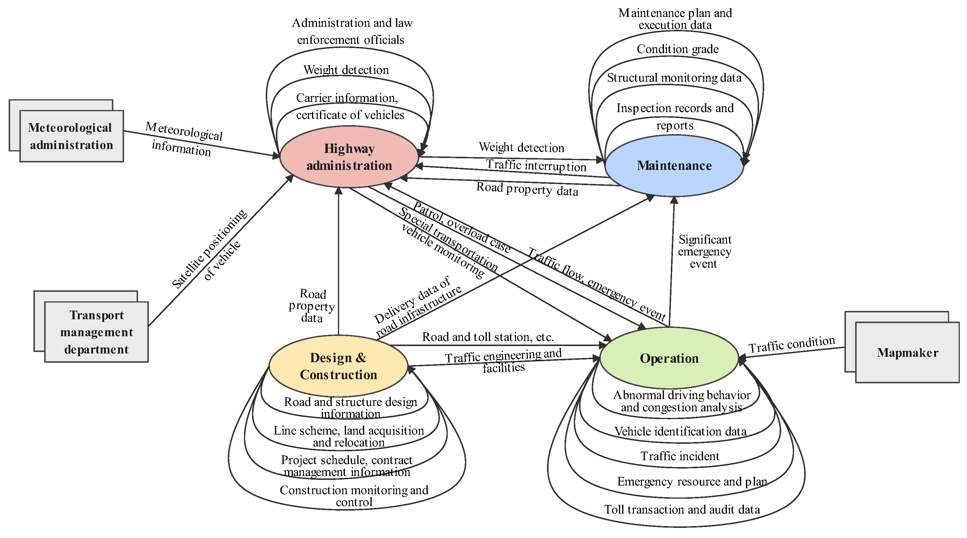 Sustainability 17 00907 g008