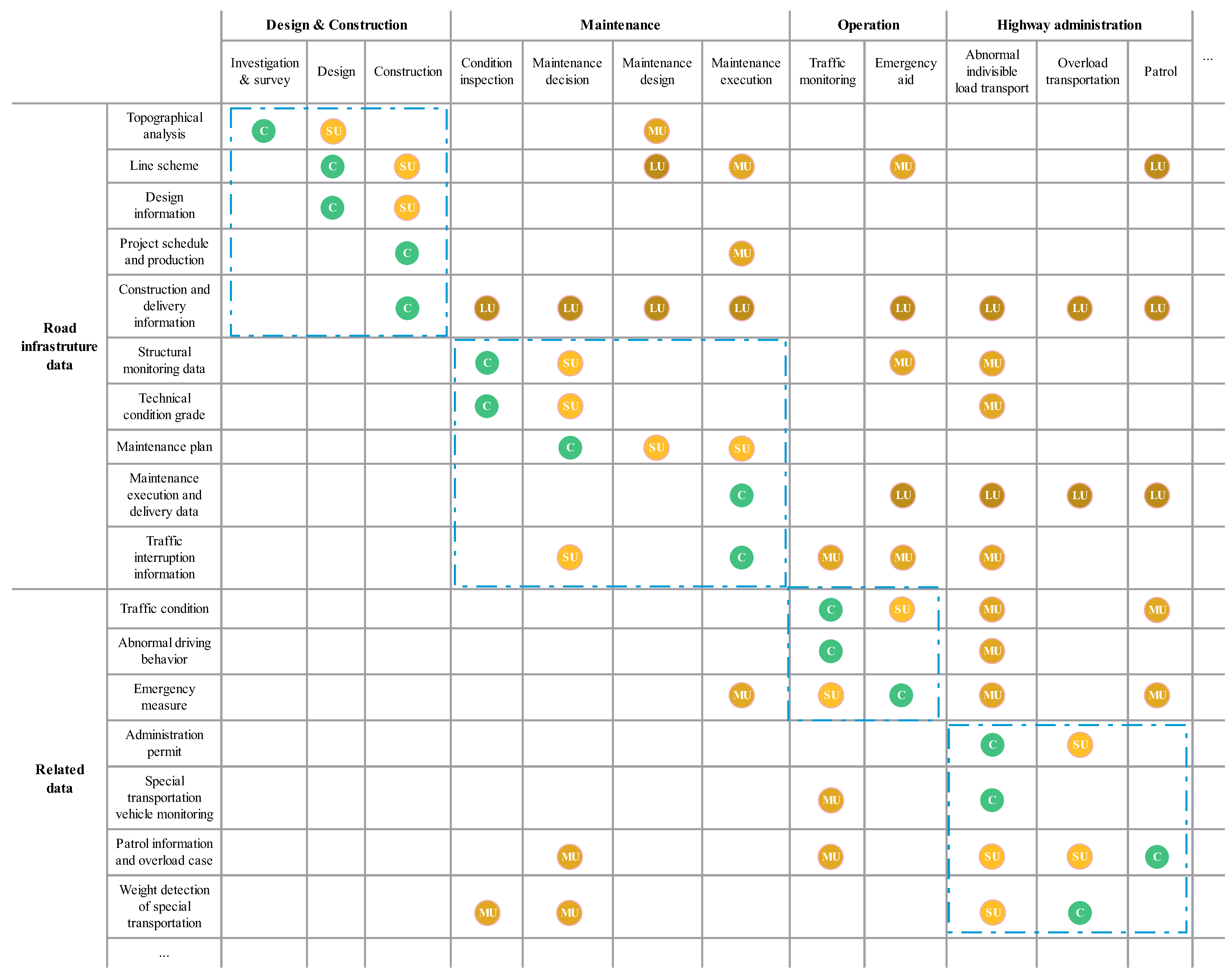 Sustainability 17 00907 g009