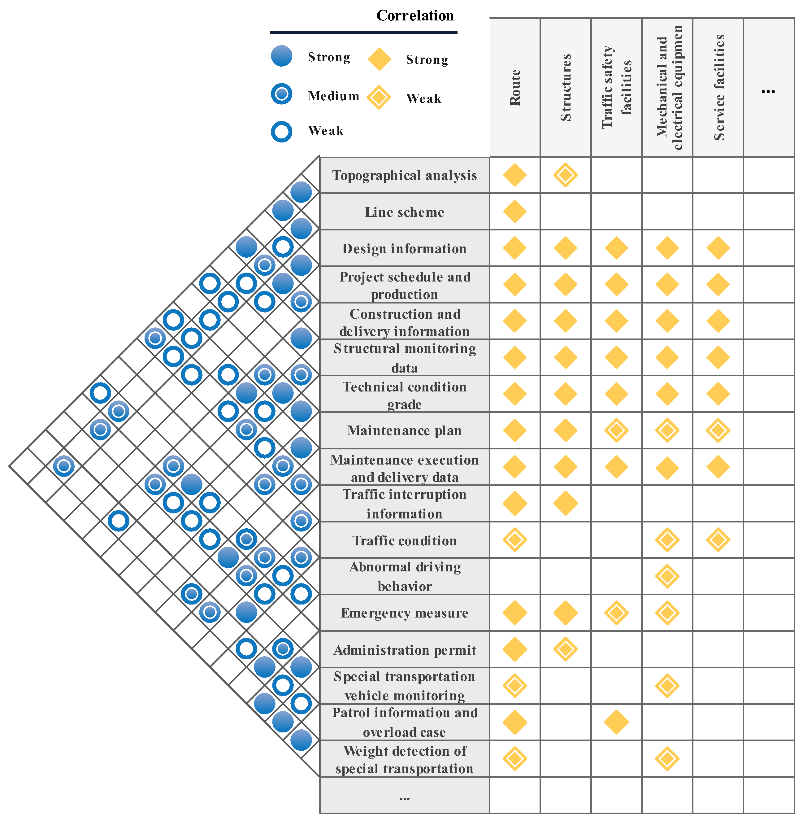 Sustainability 17 00907 g010