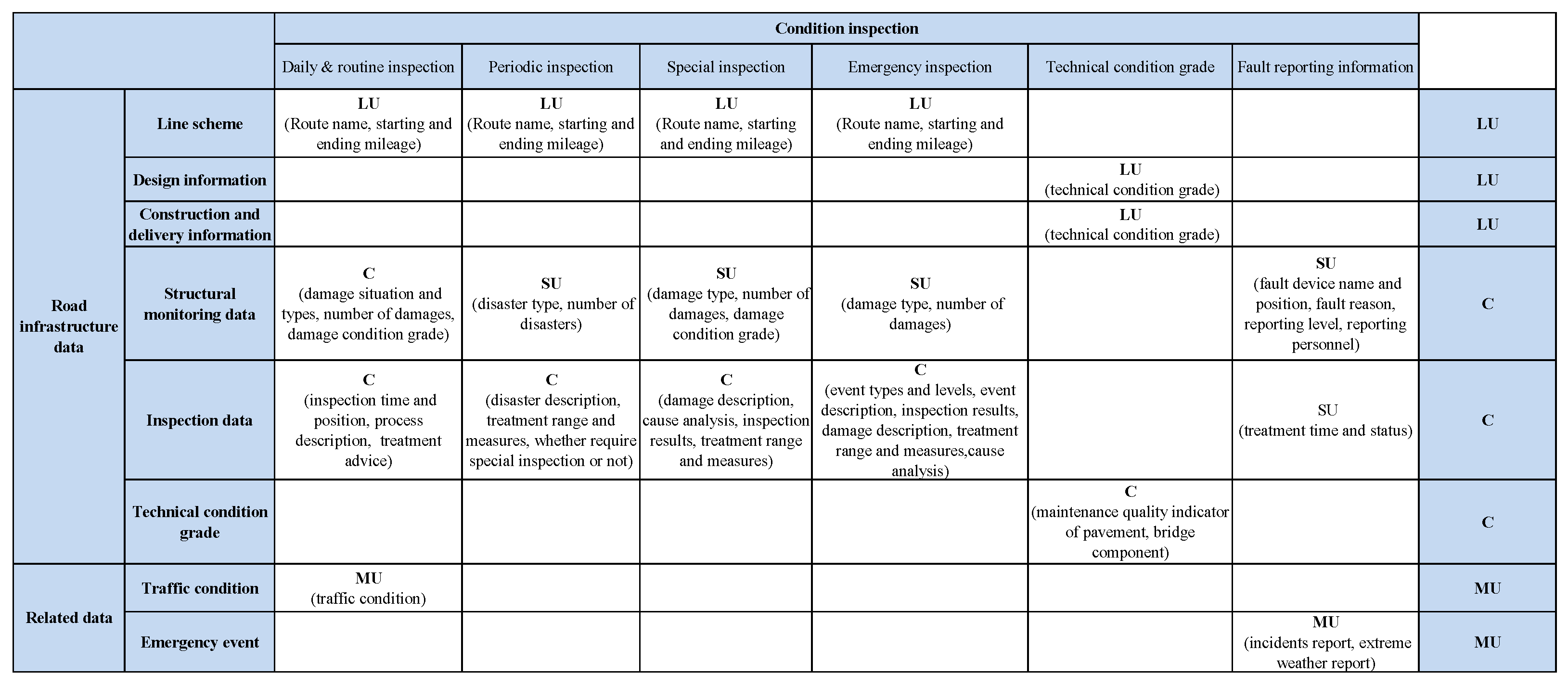 Sustainability 17 00907 g012