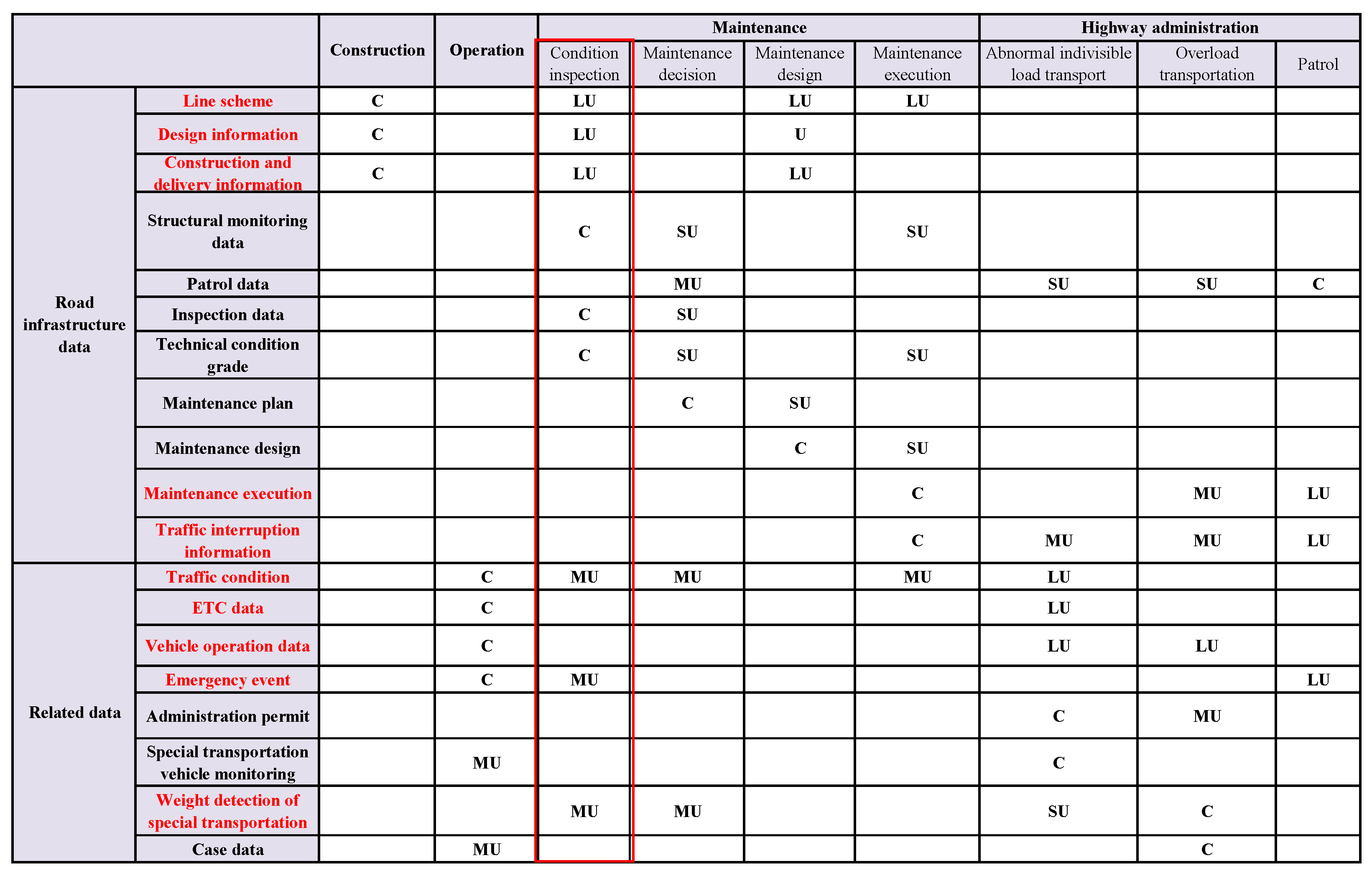 Sustainability 17 00907 g013