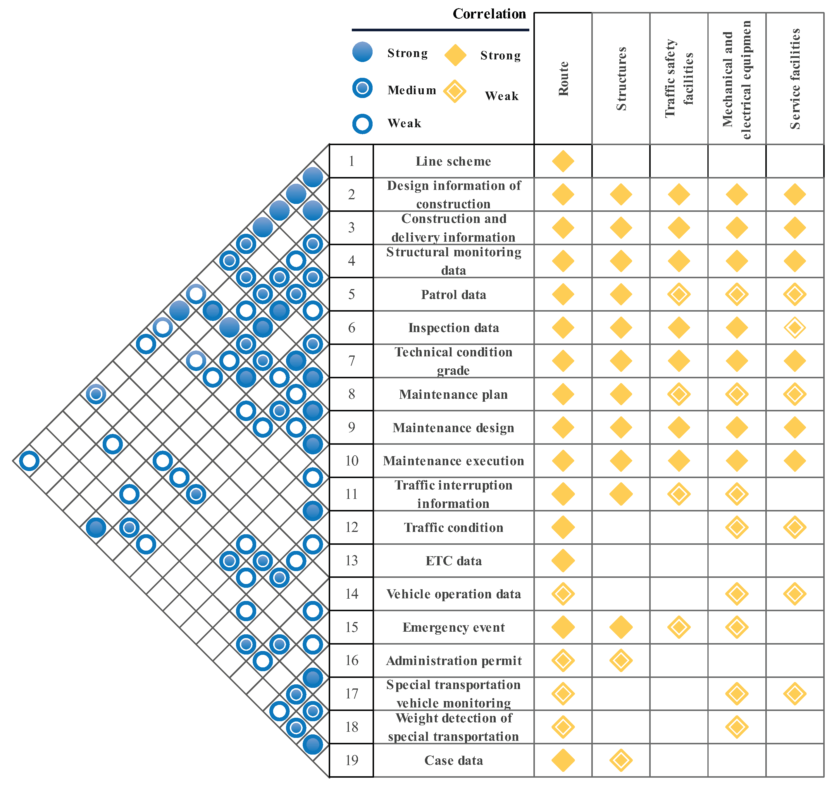 Sustainability 17 00907 g014