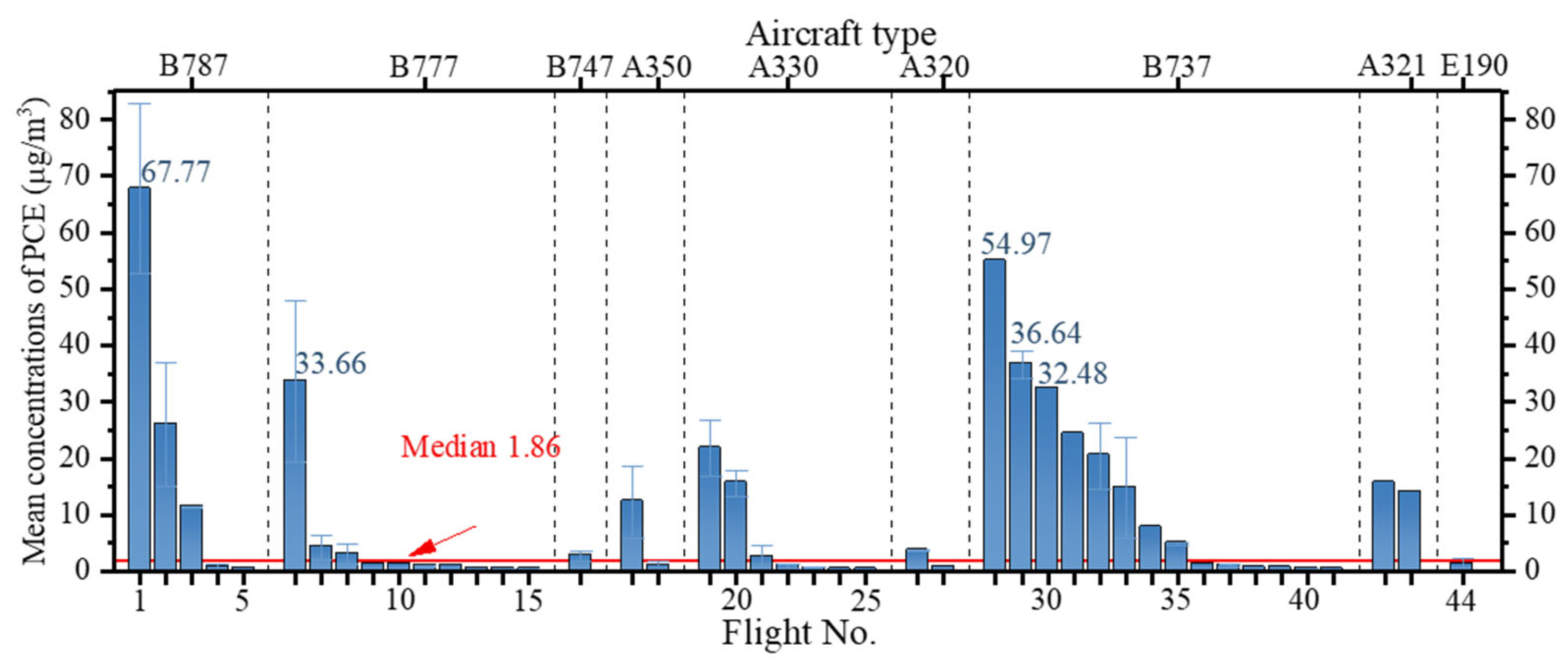 Sustainability 17 00909 g002 Sustainability 17 00909 g002