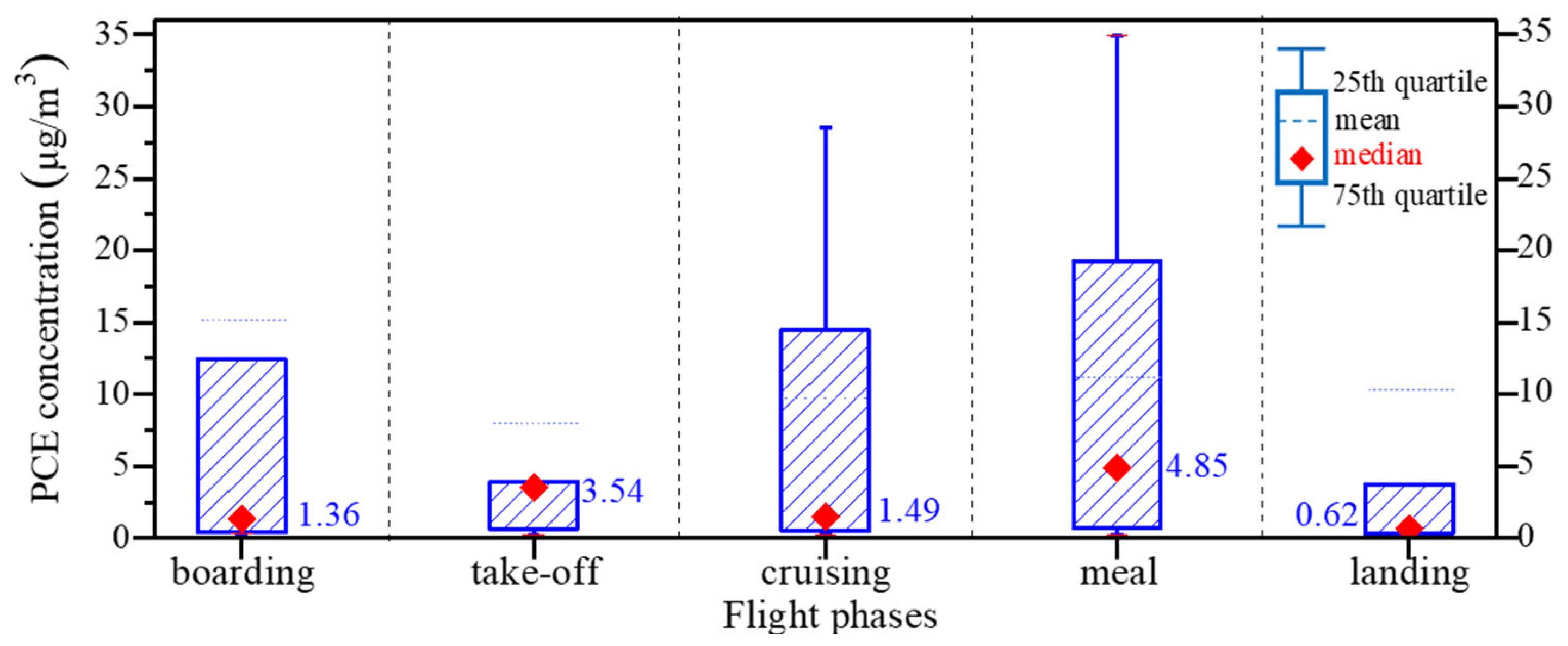Sustainability 17 00909 g003 Sustainability 17 00909 g003