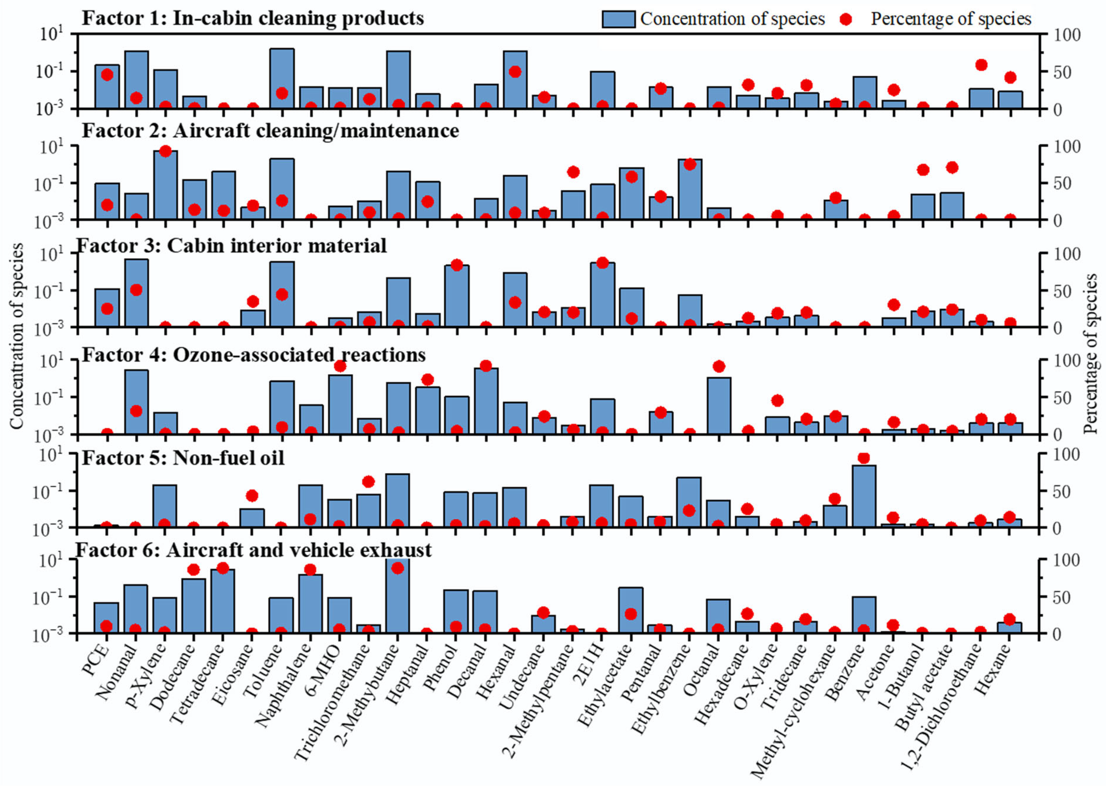 Sustainability 17 00909 g005 Sustainability 17 00909 g005