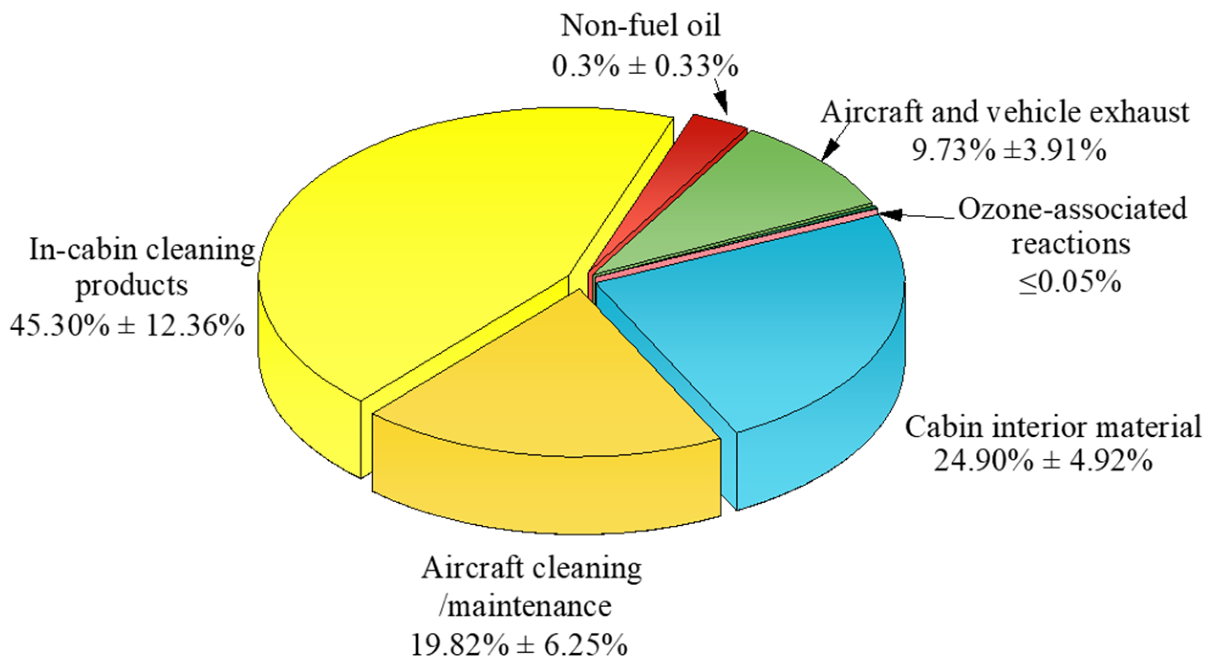 Sustainability 17 00909 g006 Sustainability 17 00909 g006