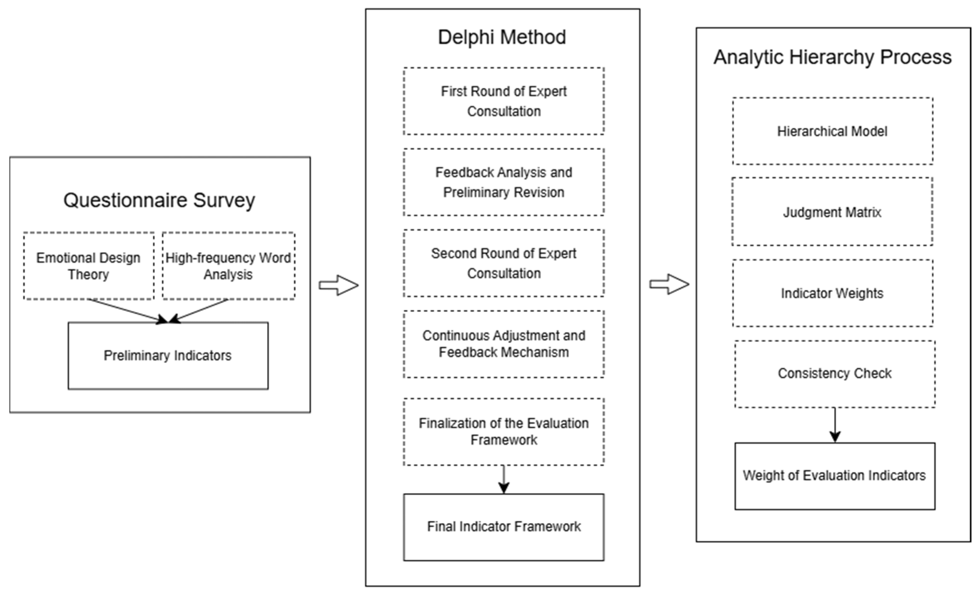 Sustainability 17 00910 g004
