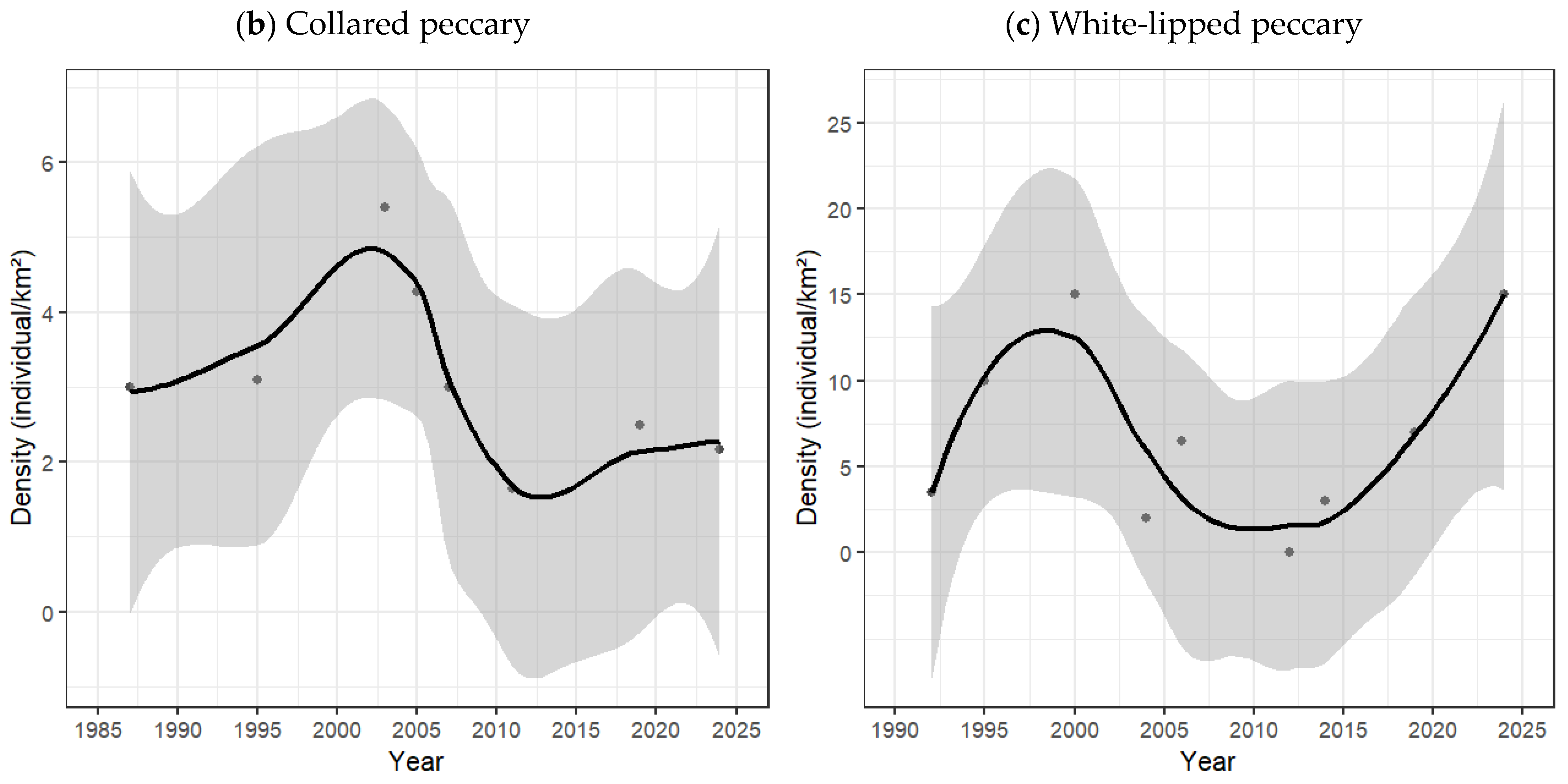 Sustainability 17 00914 g001b