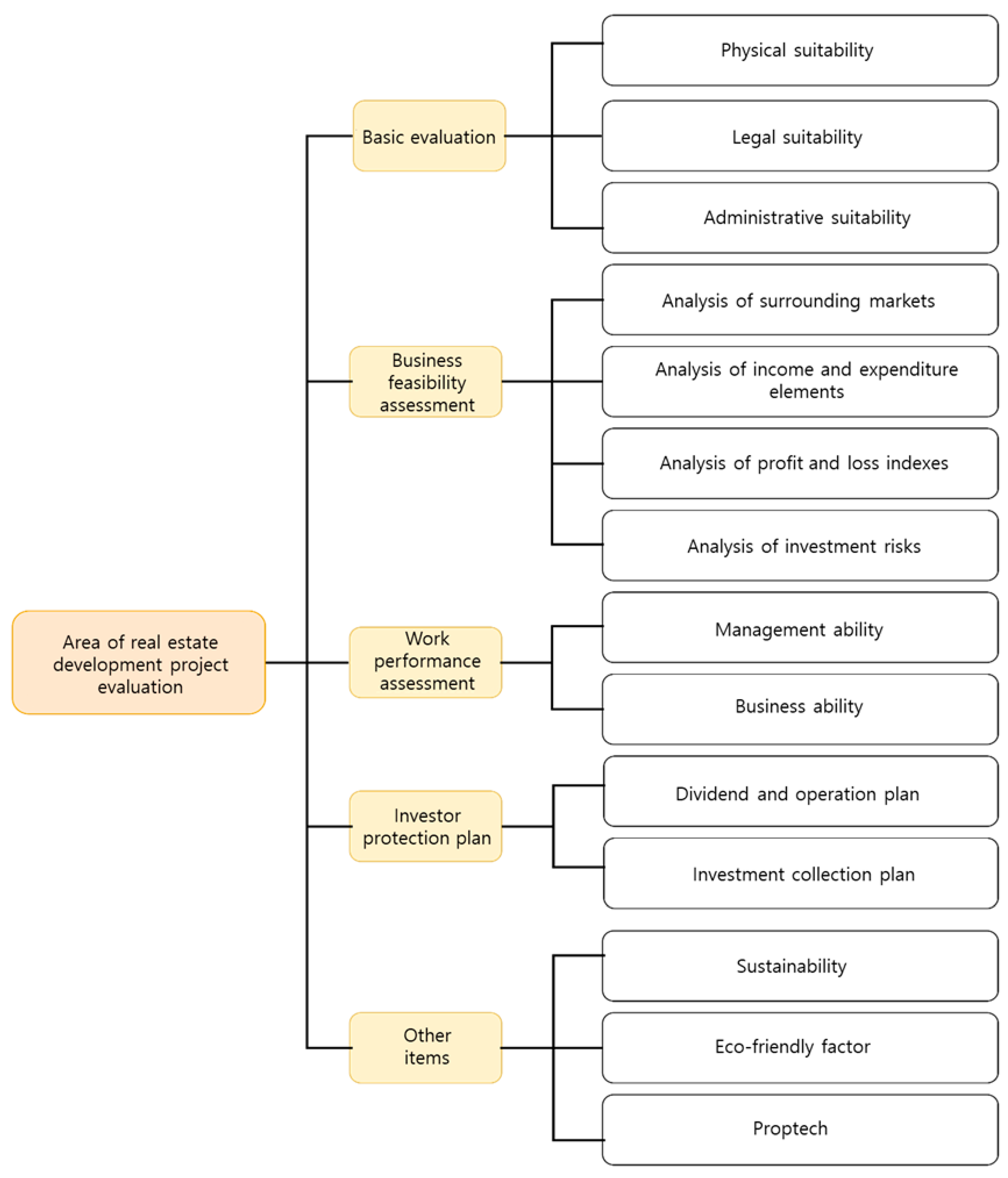 Sustainability 17 00915 g001