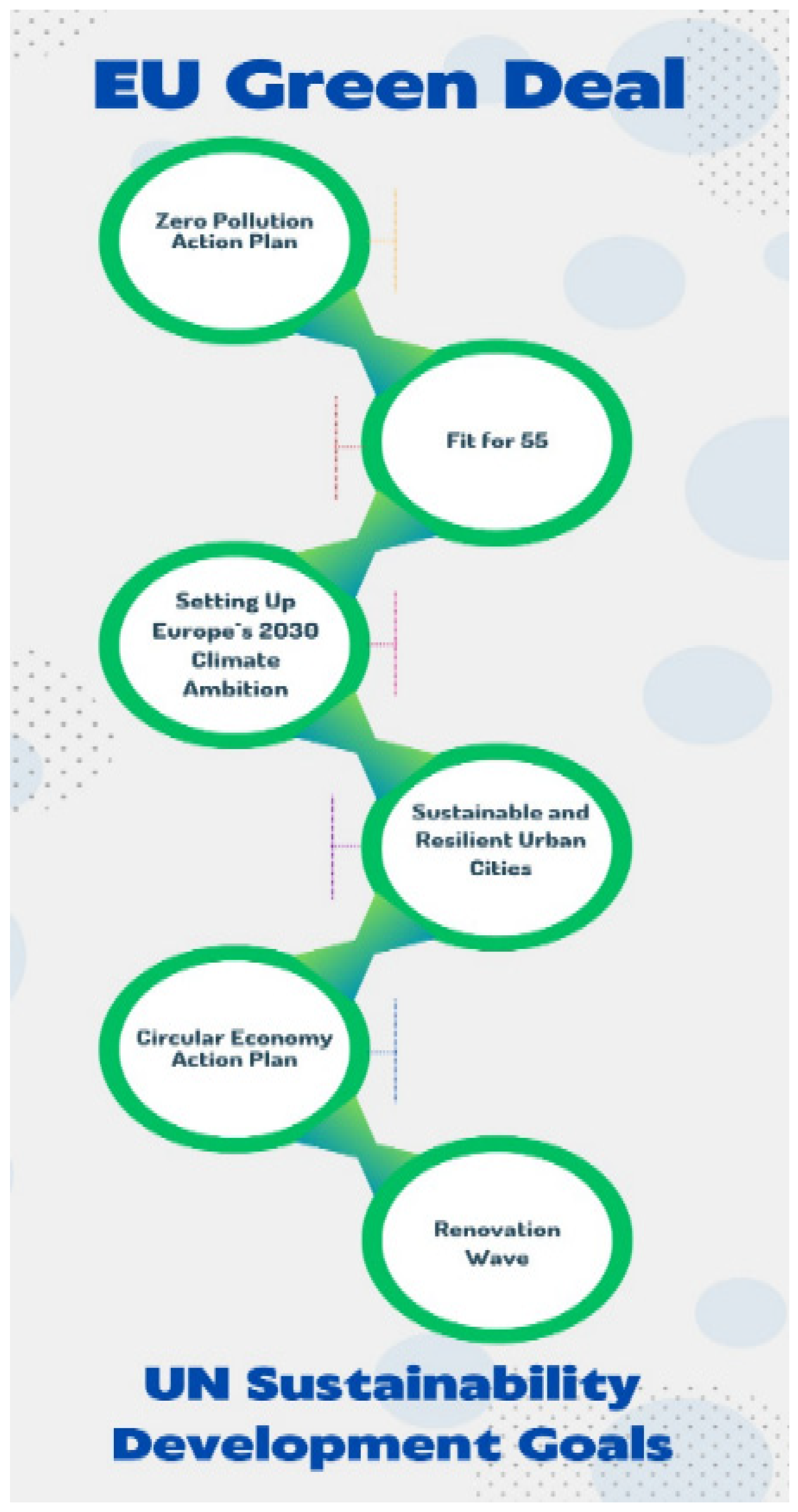 Sustainability 17 00917 g001