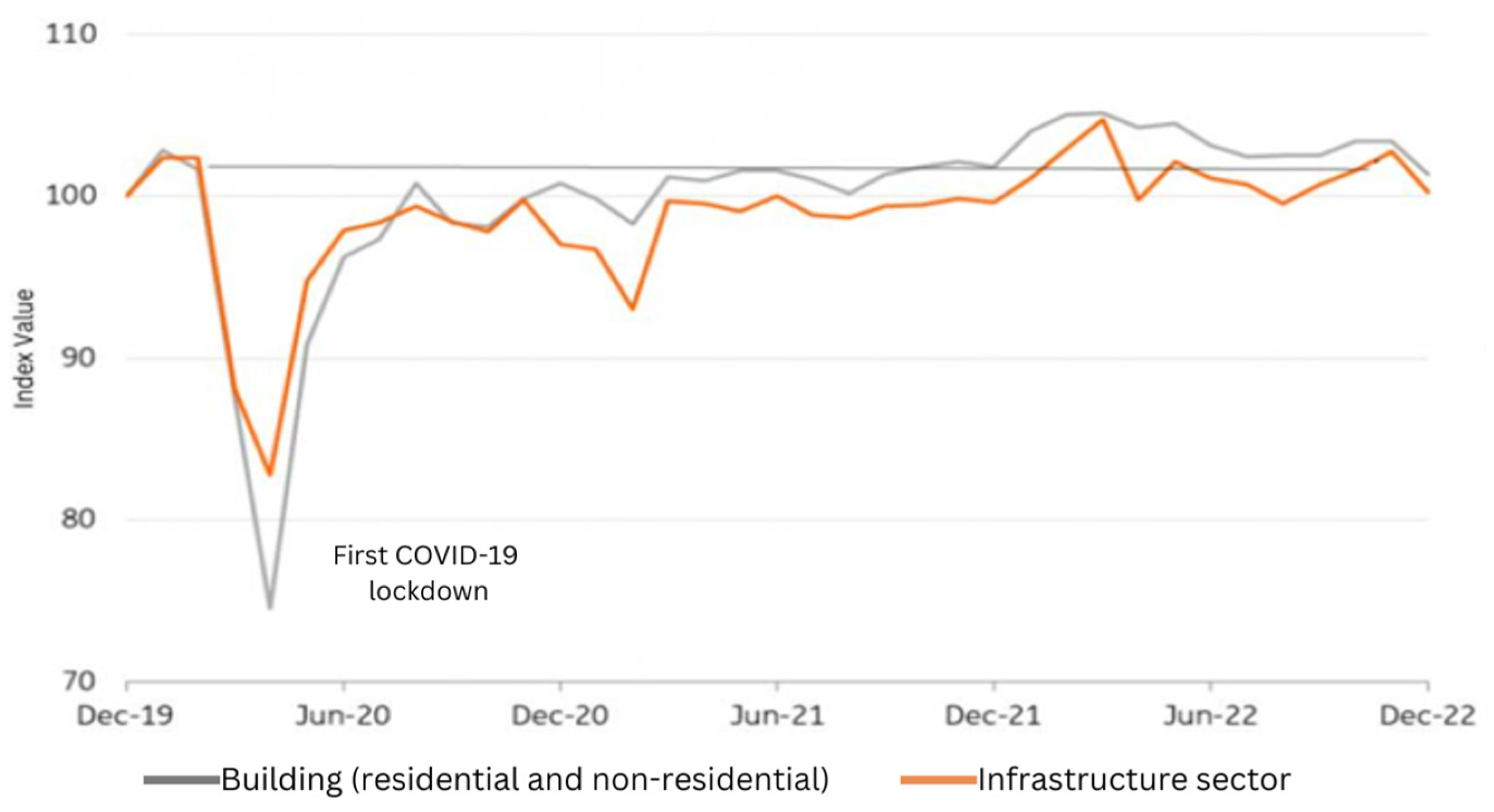 Sustainability 17 00917 g002