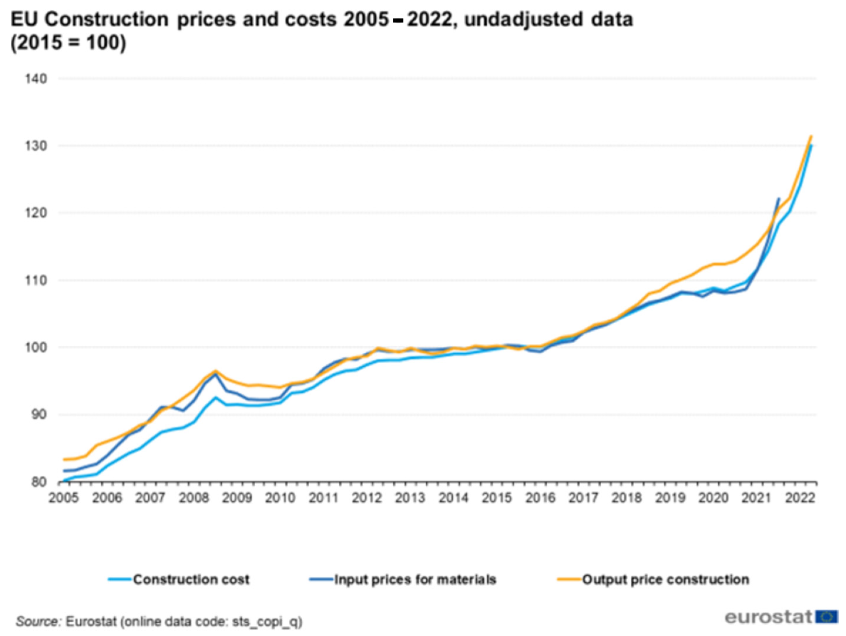 Sustainability 17 00917 g003
