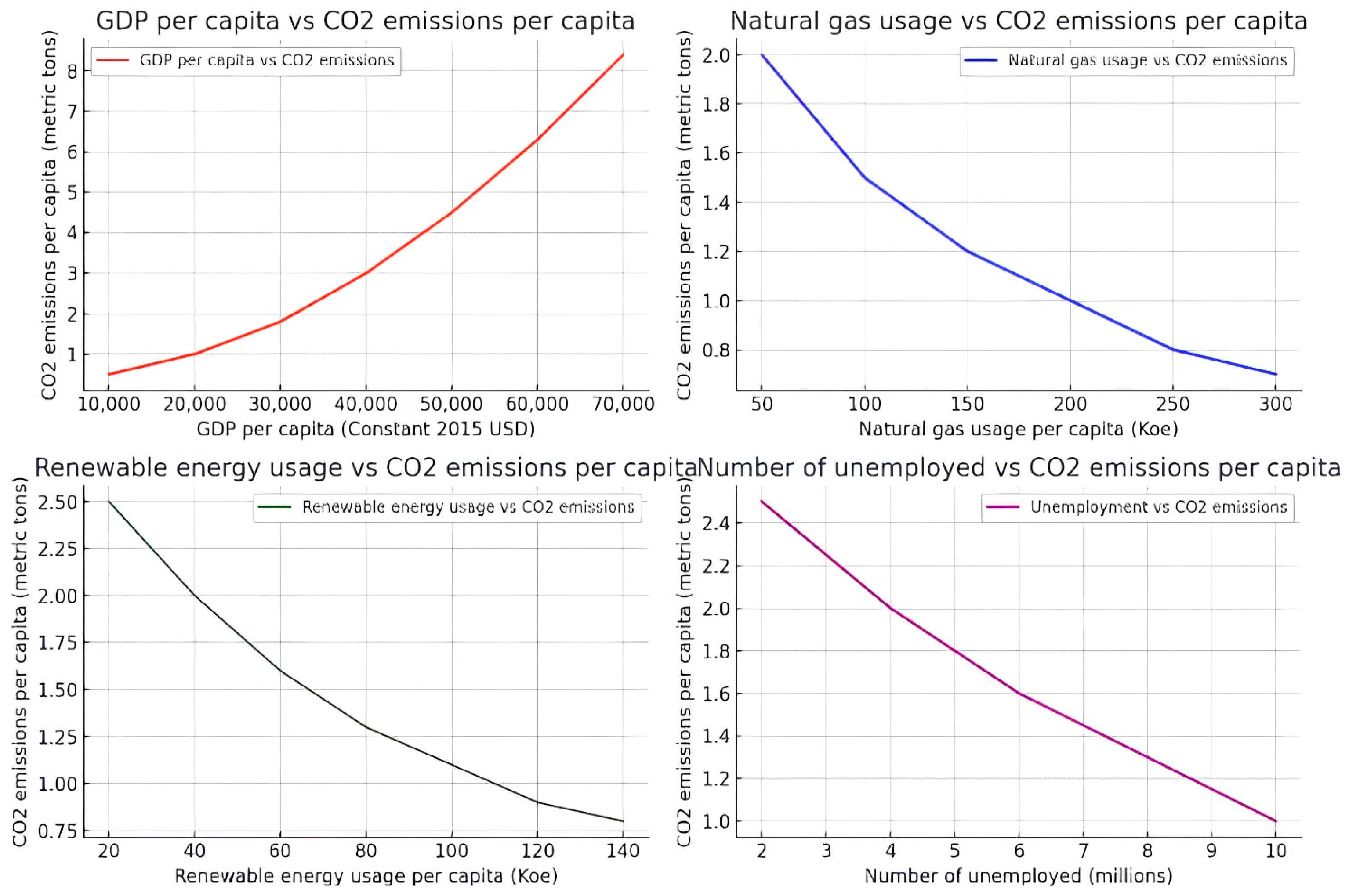 Sustainability 17 00920 g001