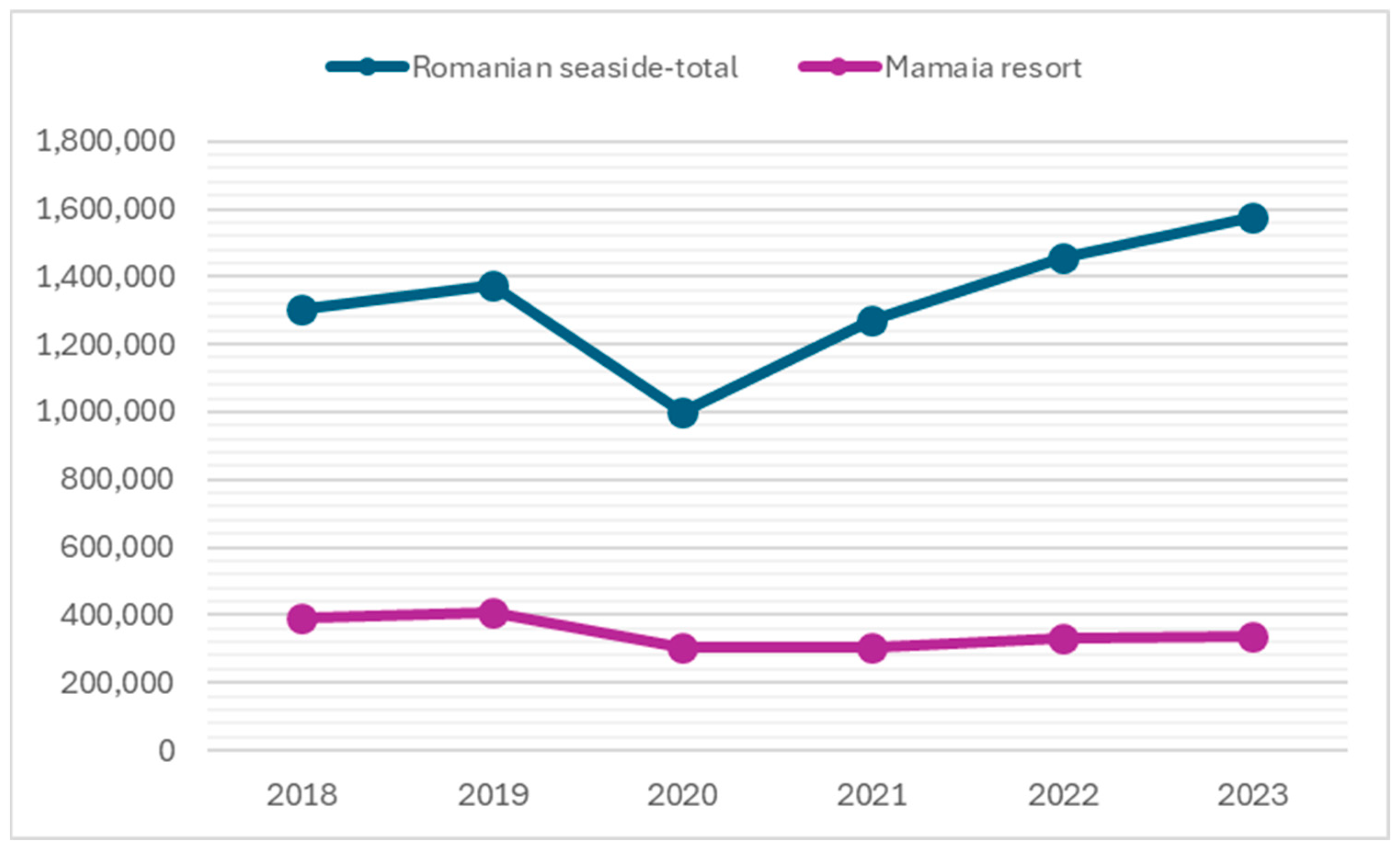 Sustainability 17 00922 g004