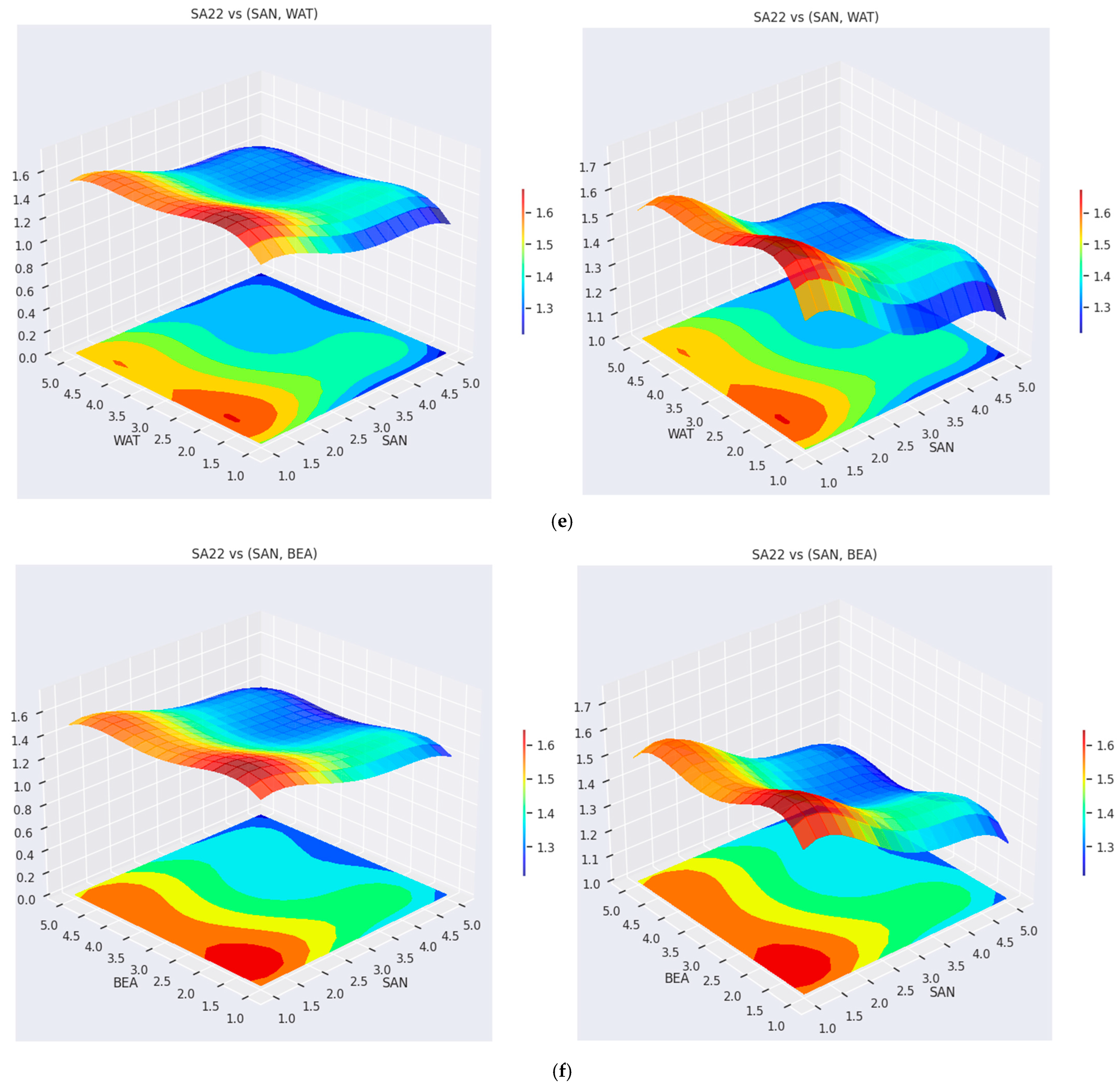 Sustainability 17 00922 g006c