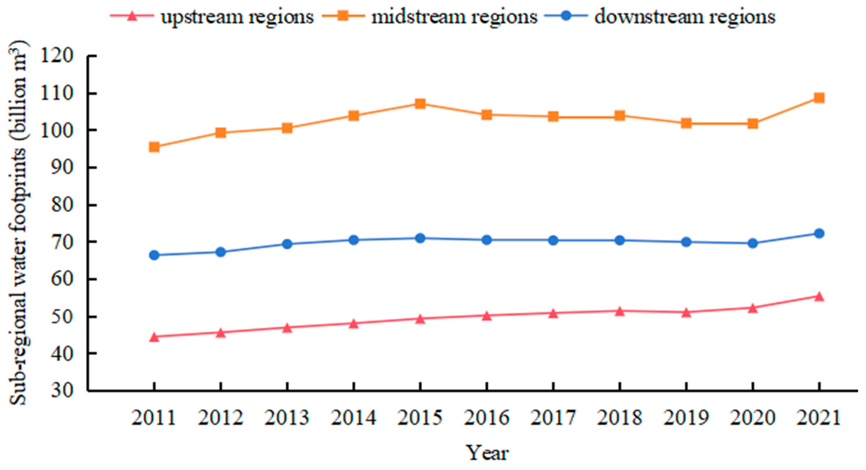 Sustainability 17 00923 g003