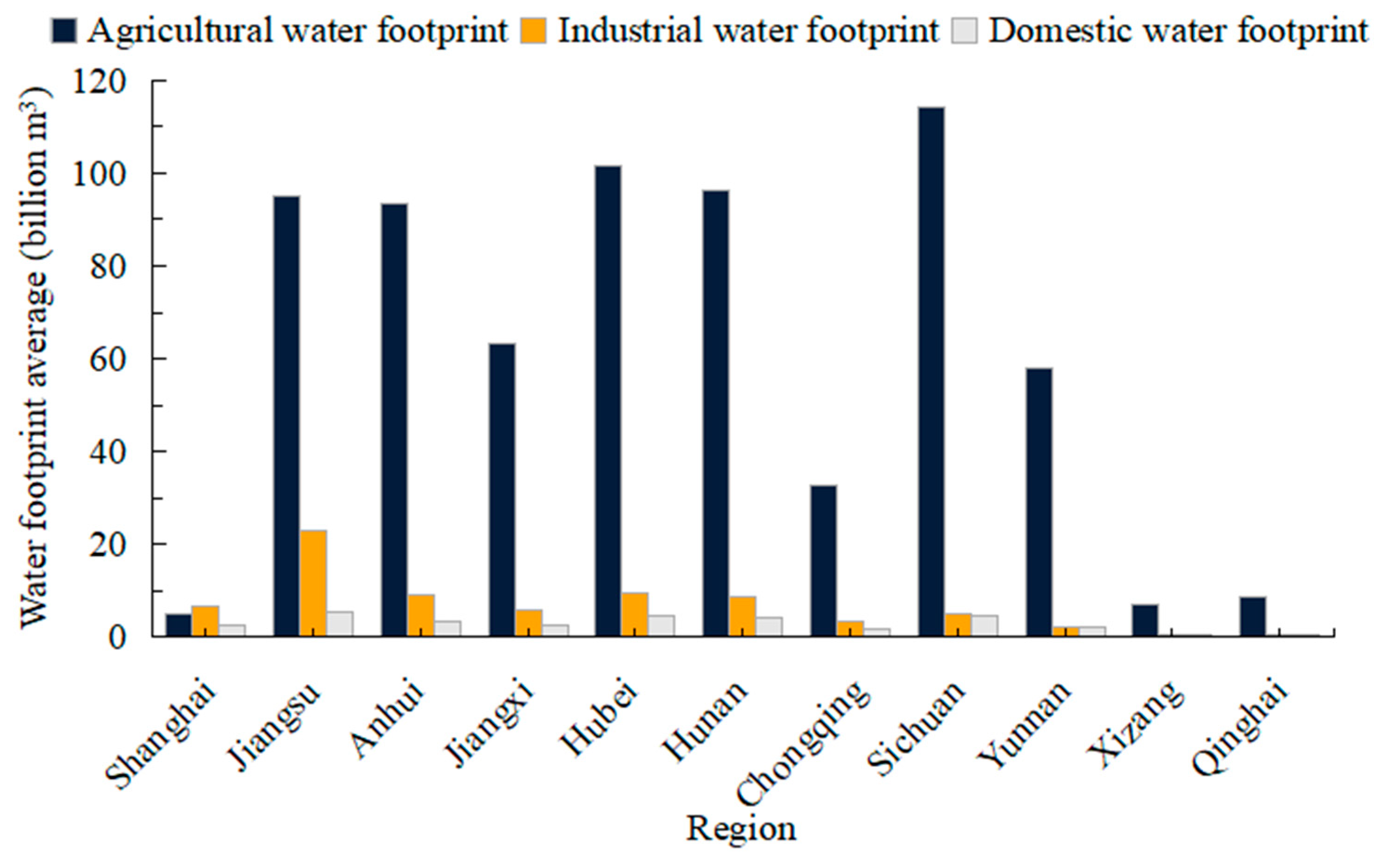 Sustainability 17 00923 g005