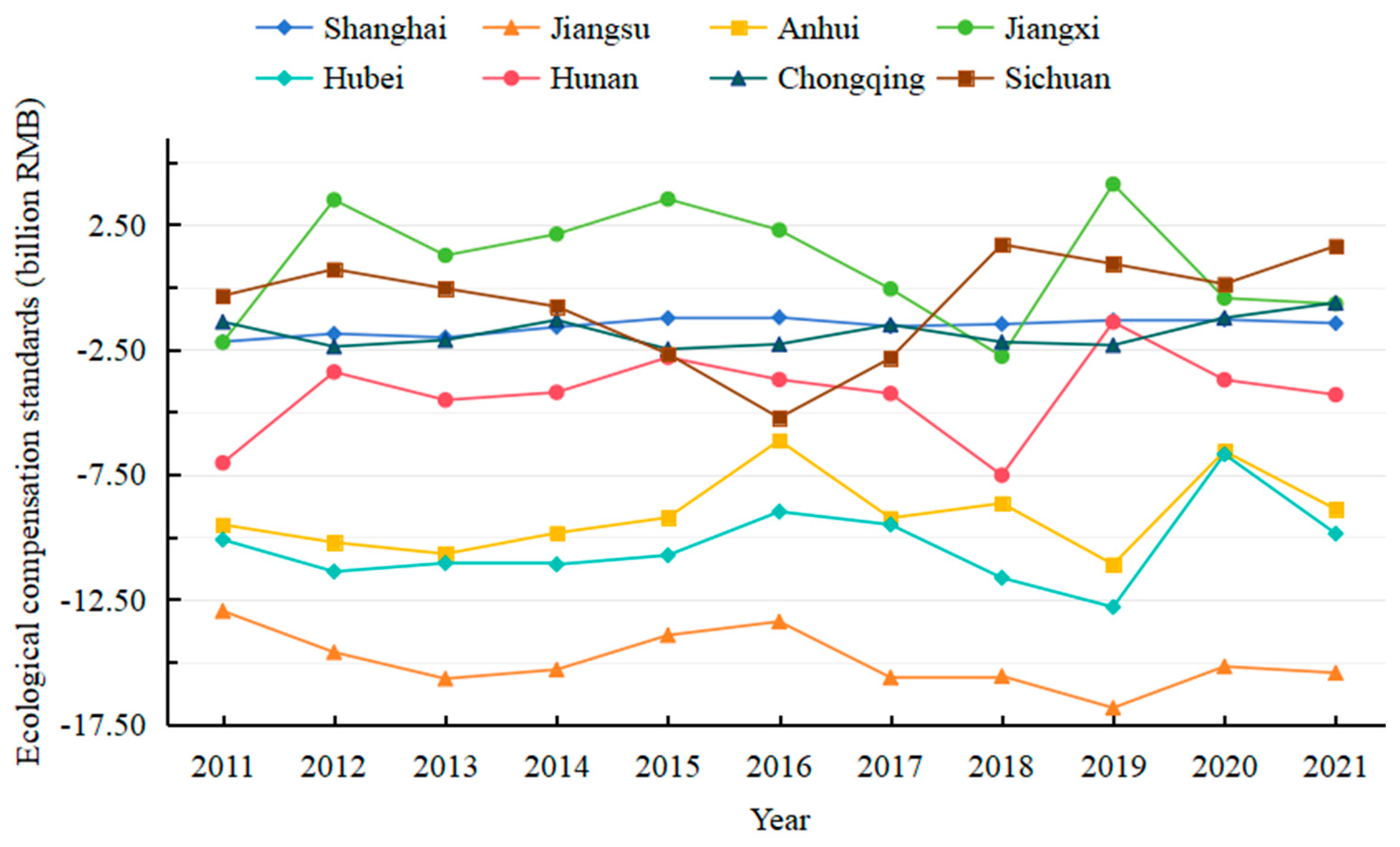 Sustainability 17 00923 g009