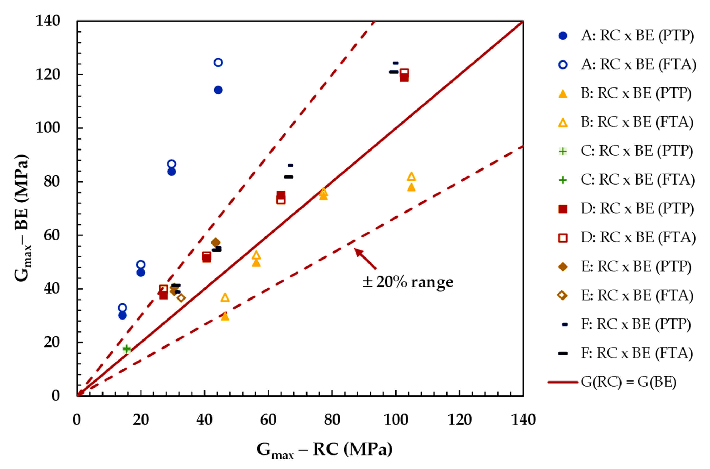 Sustainability 17 00926 g008