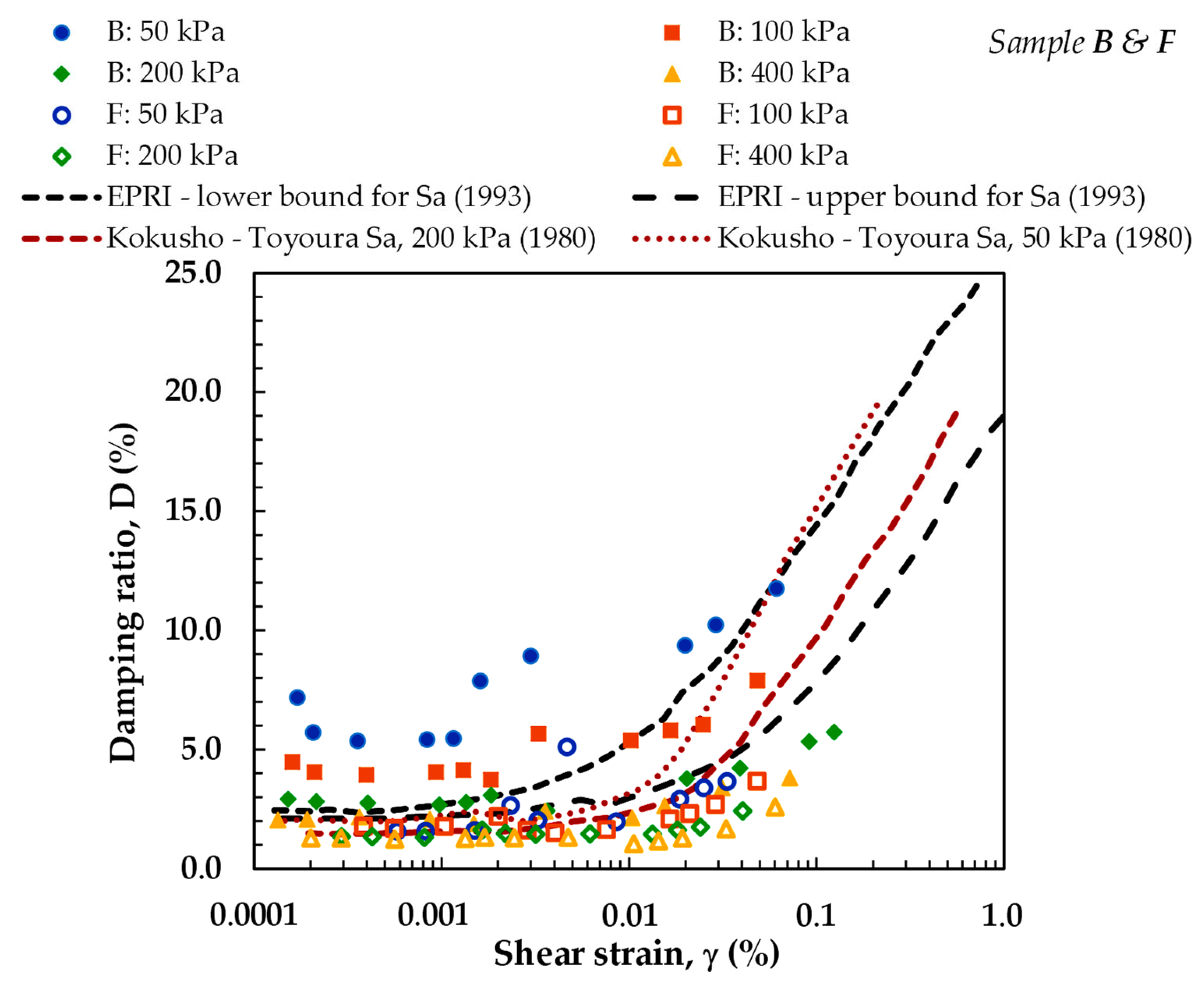Sustainability 17 00926 g011