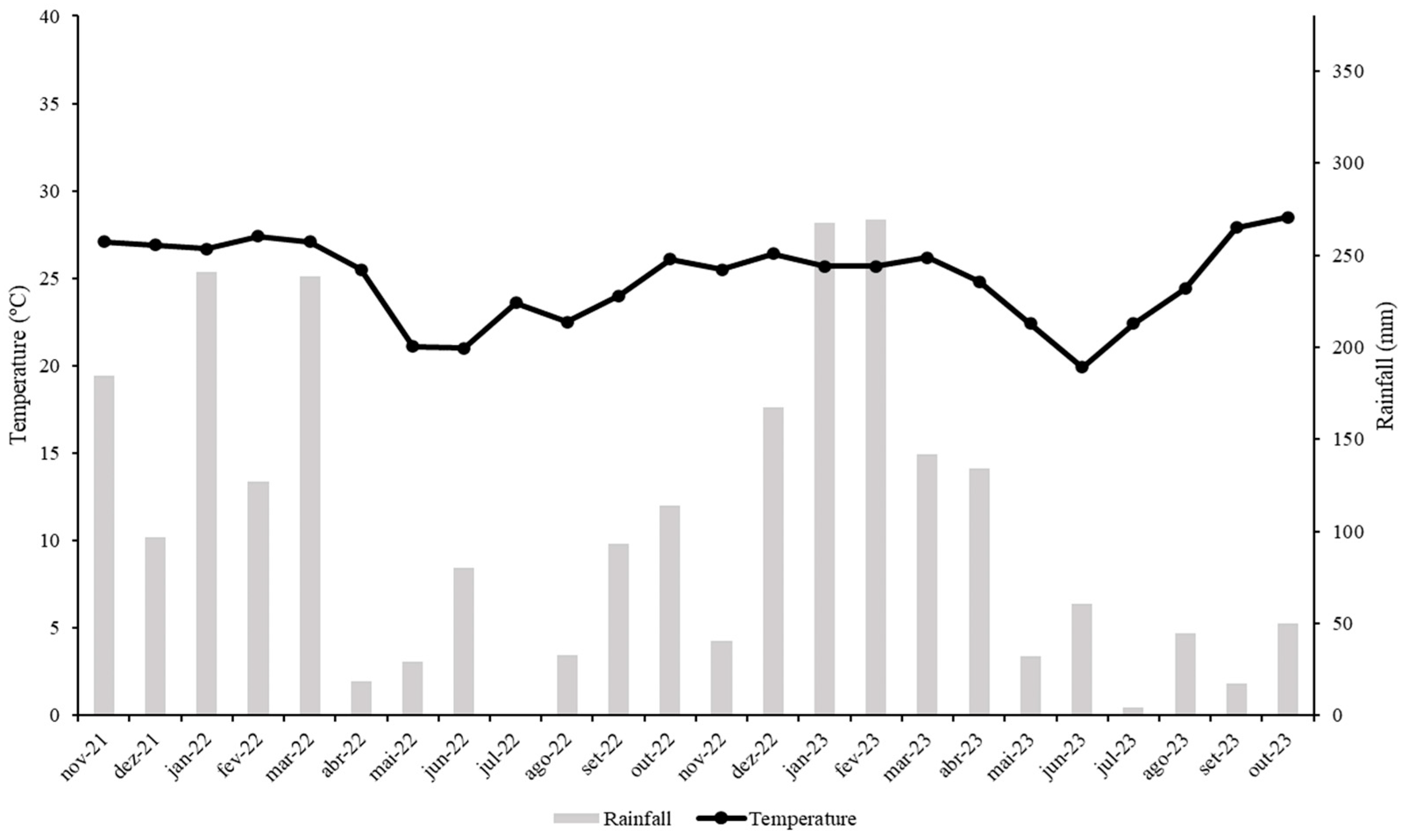 Sustainability 17 00934 g001 Sustainability 17 00934 g001