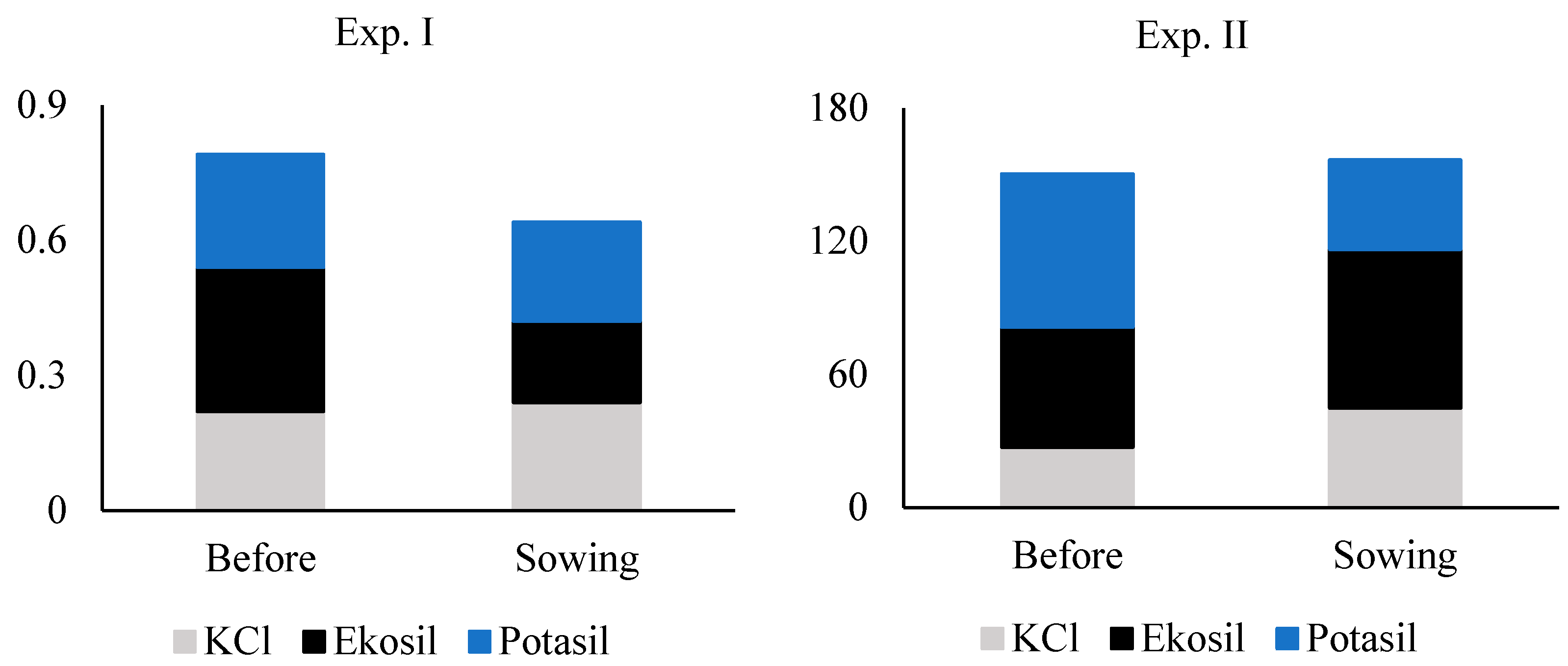 Sustainability 17 00934 g002 Sustainability 17 00934 g002