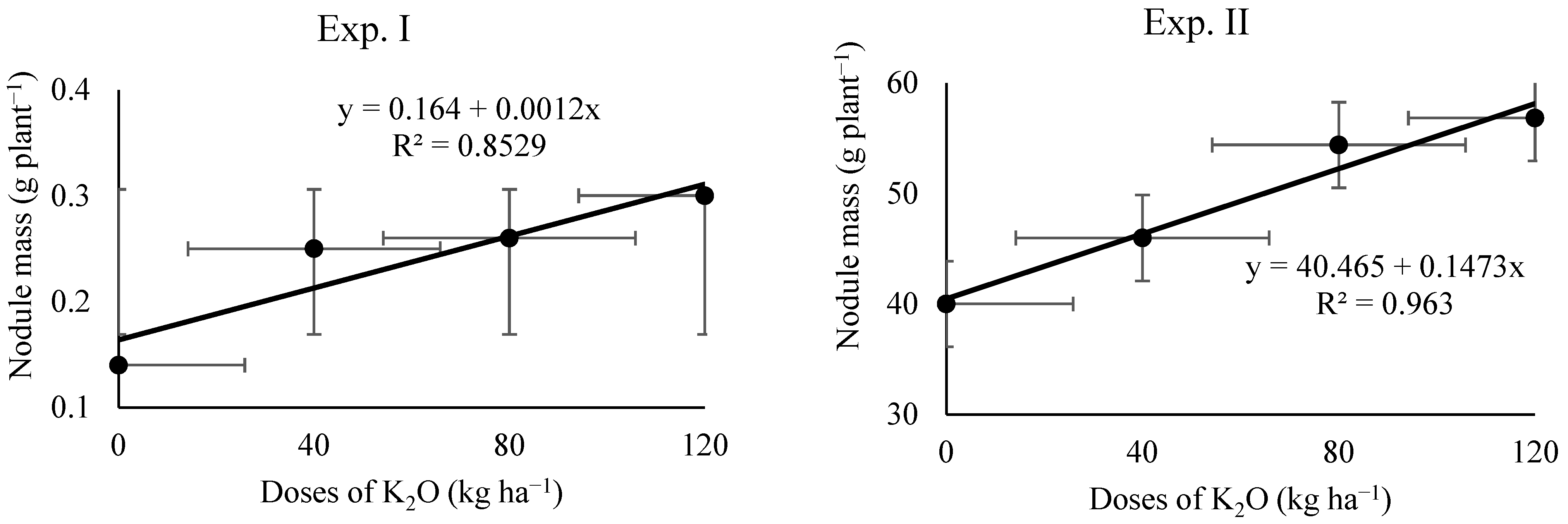 Sustainability 17 00934 g003 Sustainability 17 00934 g003