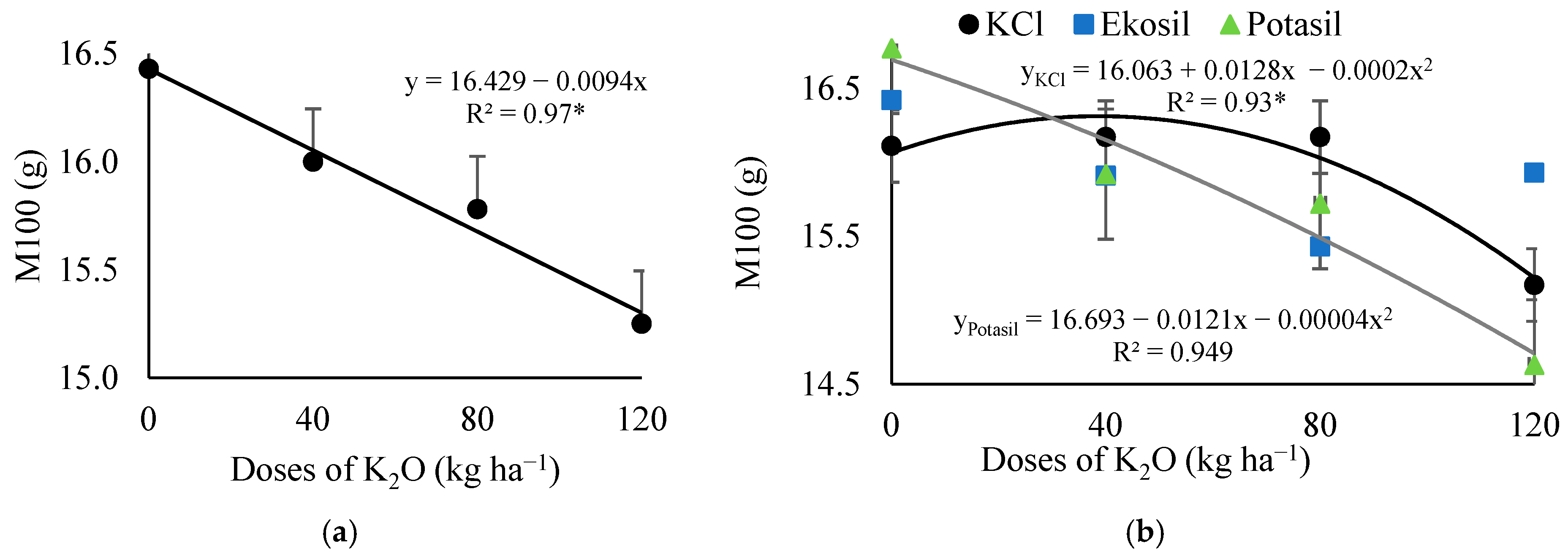 Sustainability 17 00934 g005 Sustainability 17 00934 g005