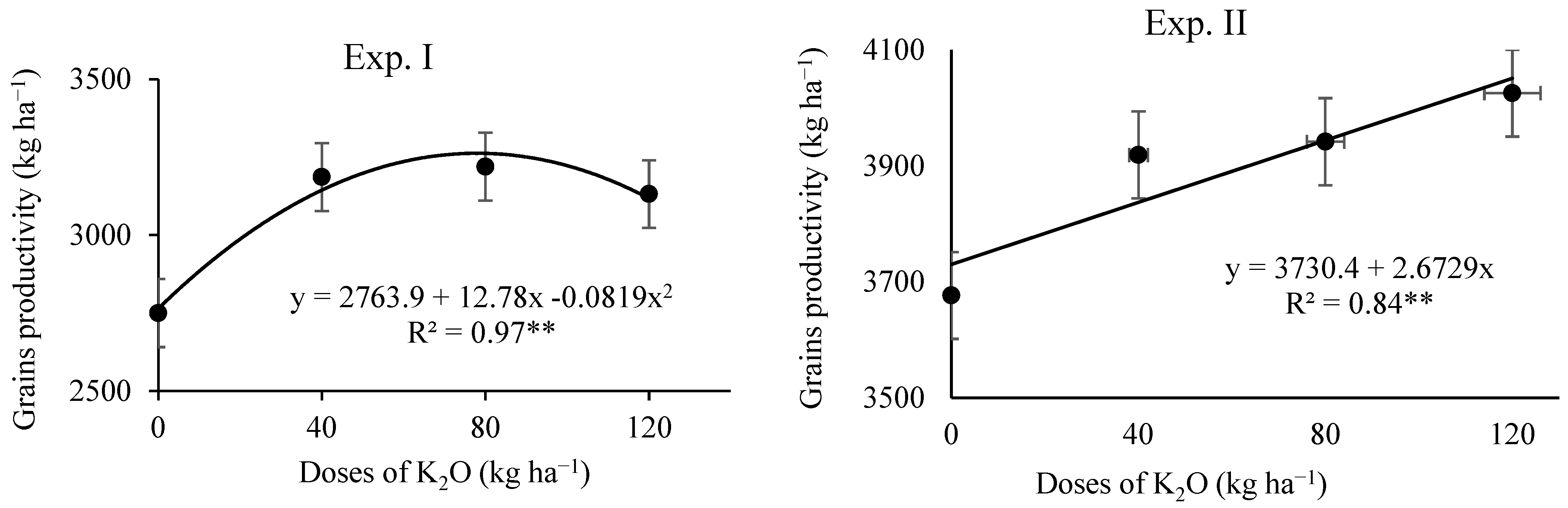 Sustainability 17 00934 g006 Sustainability 17 00934 g006