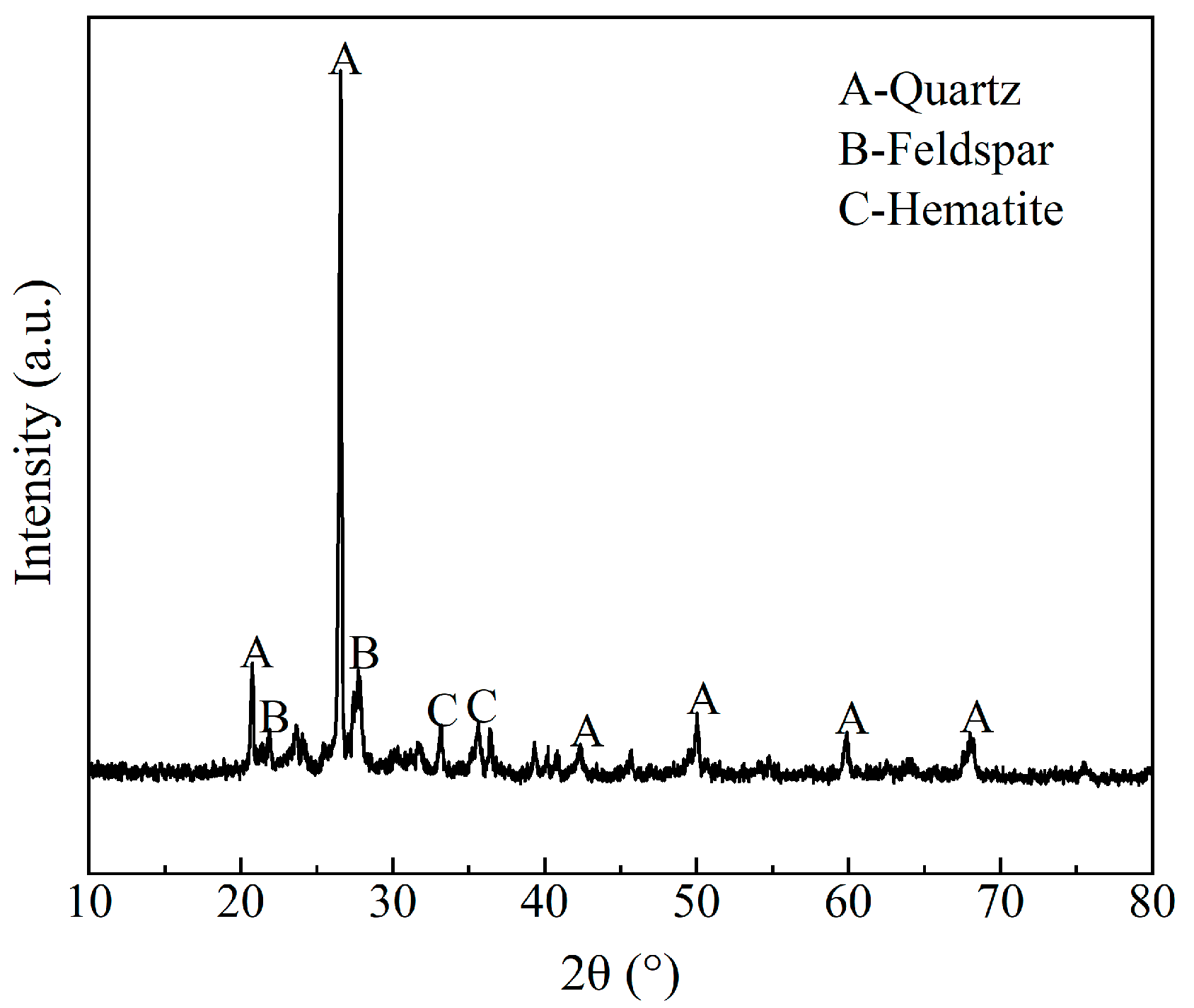 Sustainability 17 00938 g001