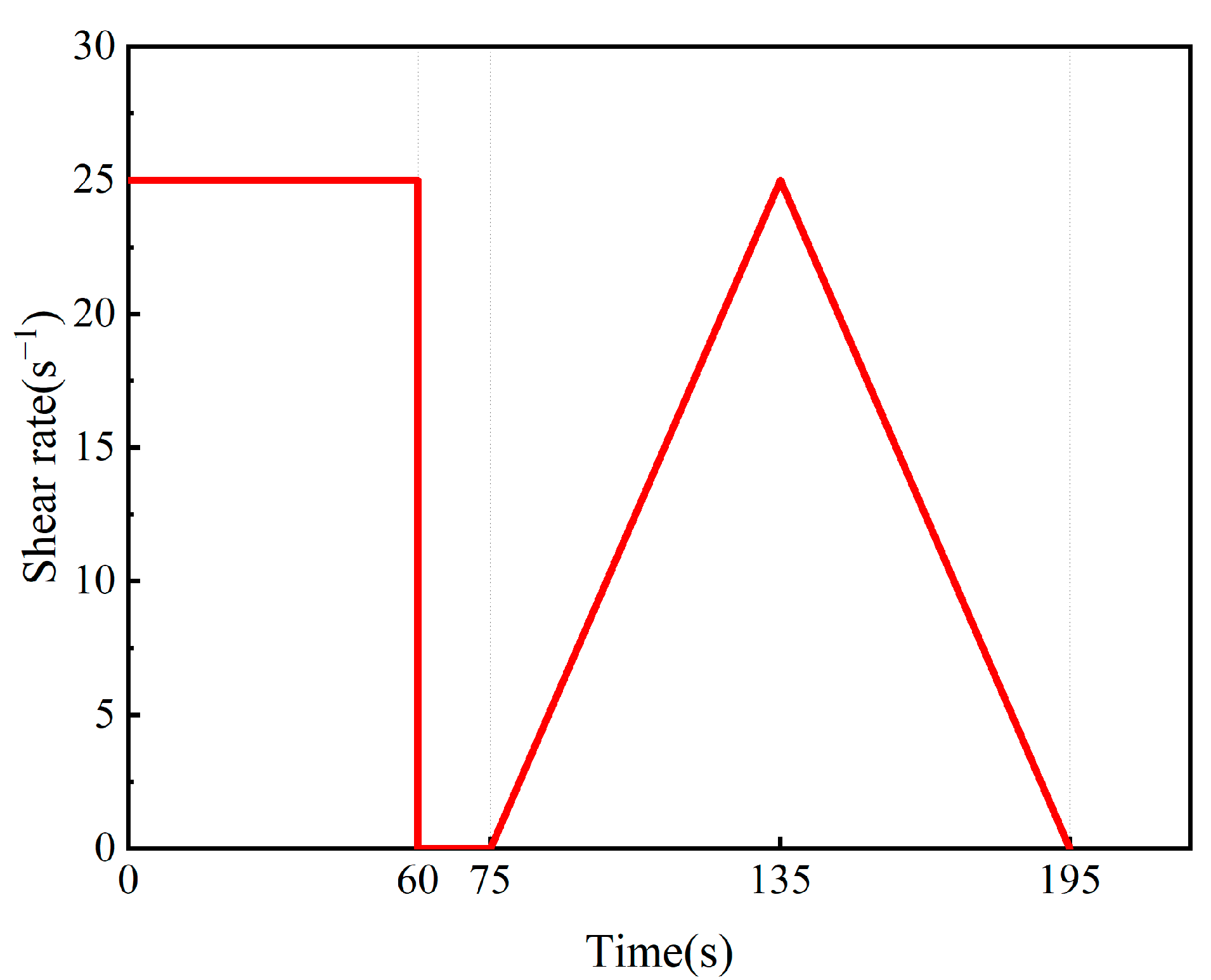 Sustainability 17 00938 g009