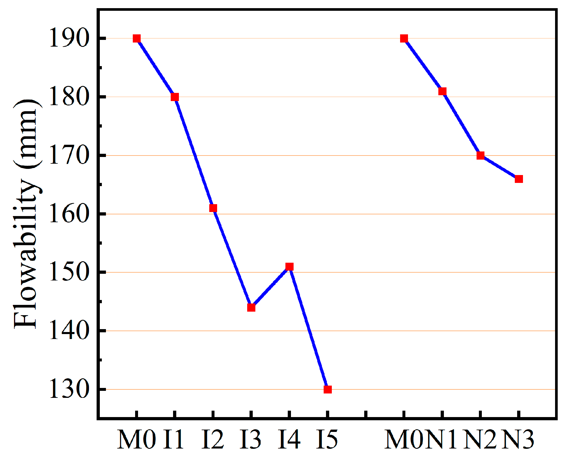 Sustainability 17 00938 g013