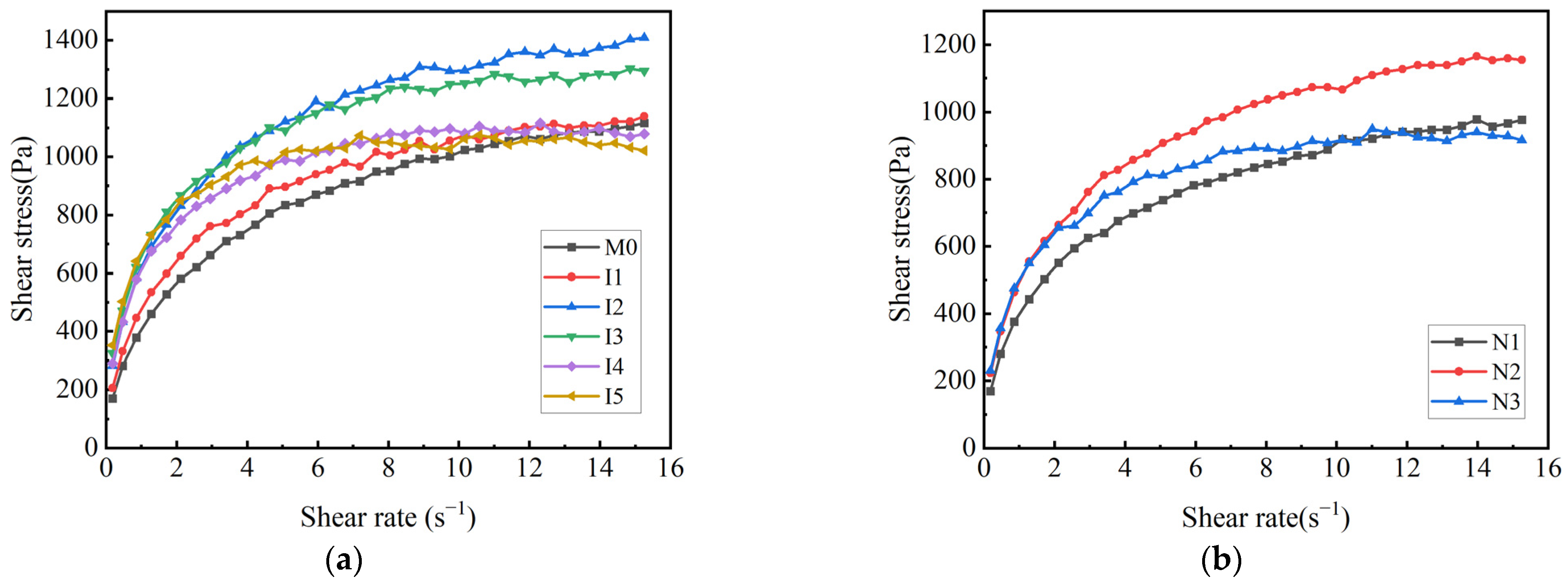 Sustainability 17 00938 g014
