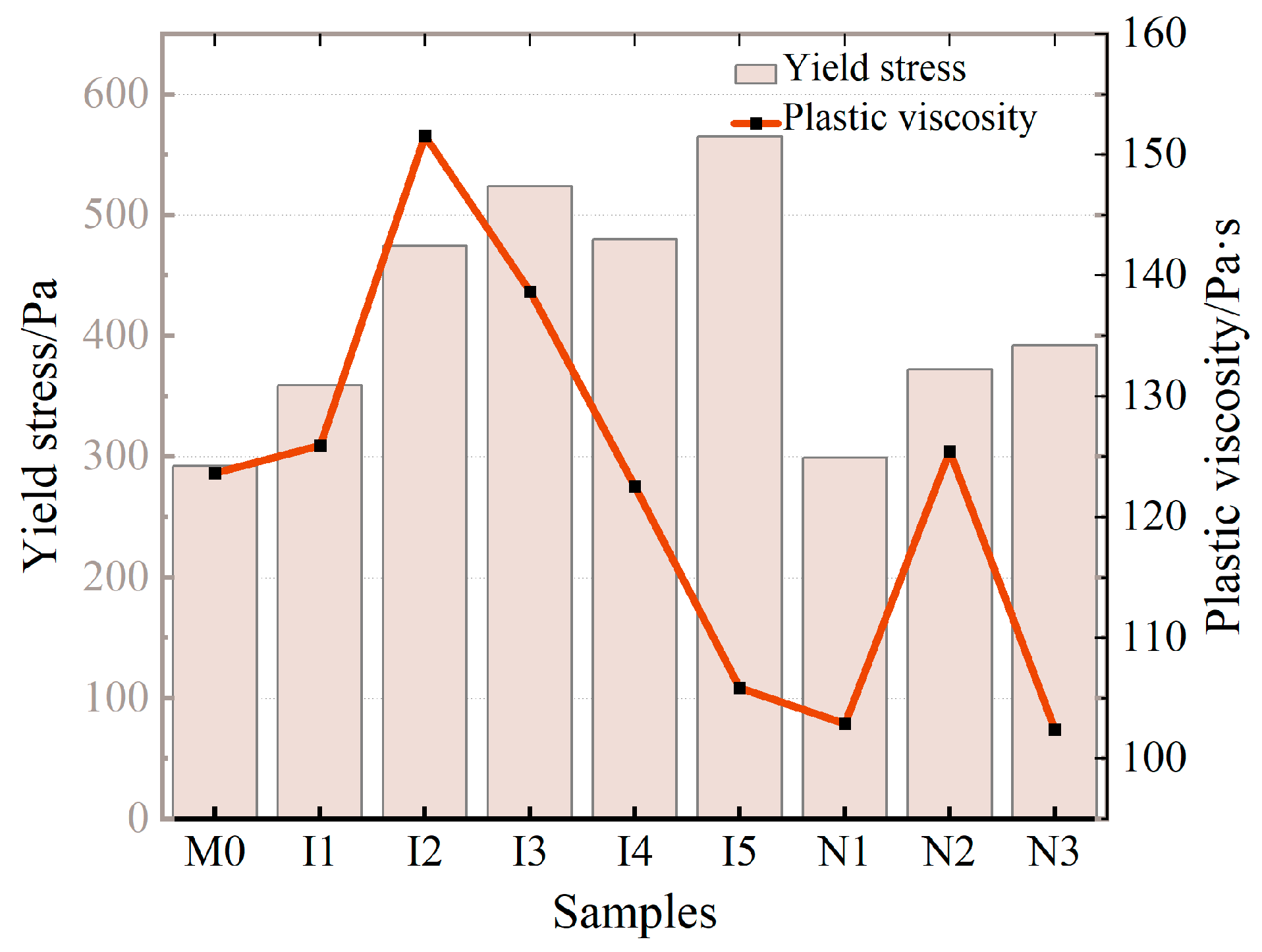 Sustainability 17 00938 g015