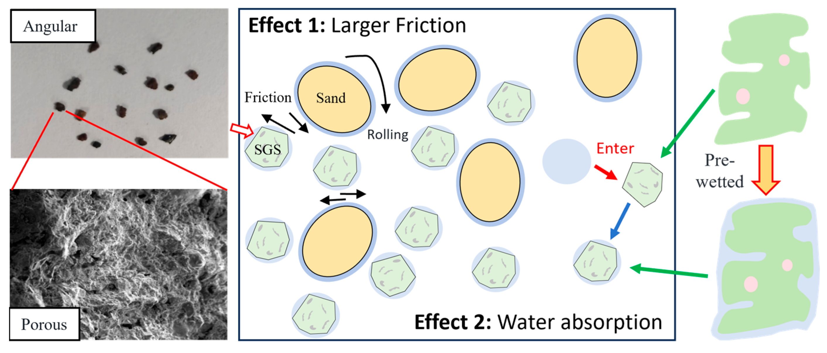 Sustainability 17 00938 g016