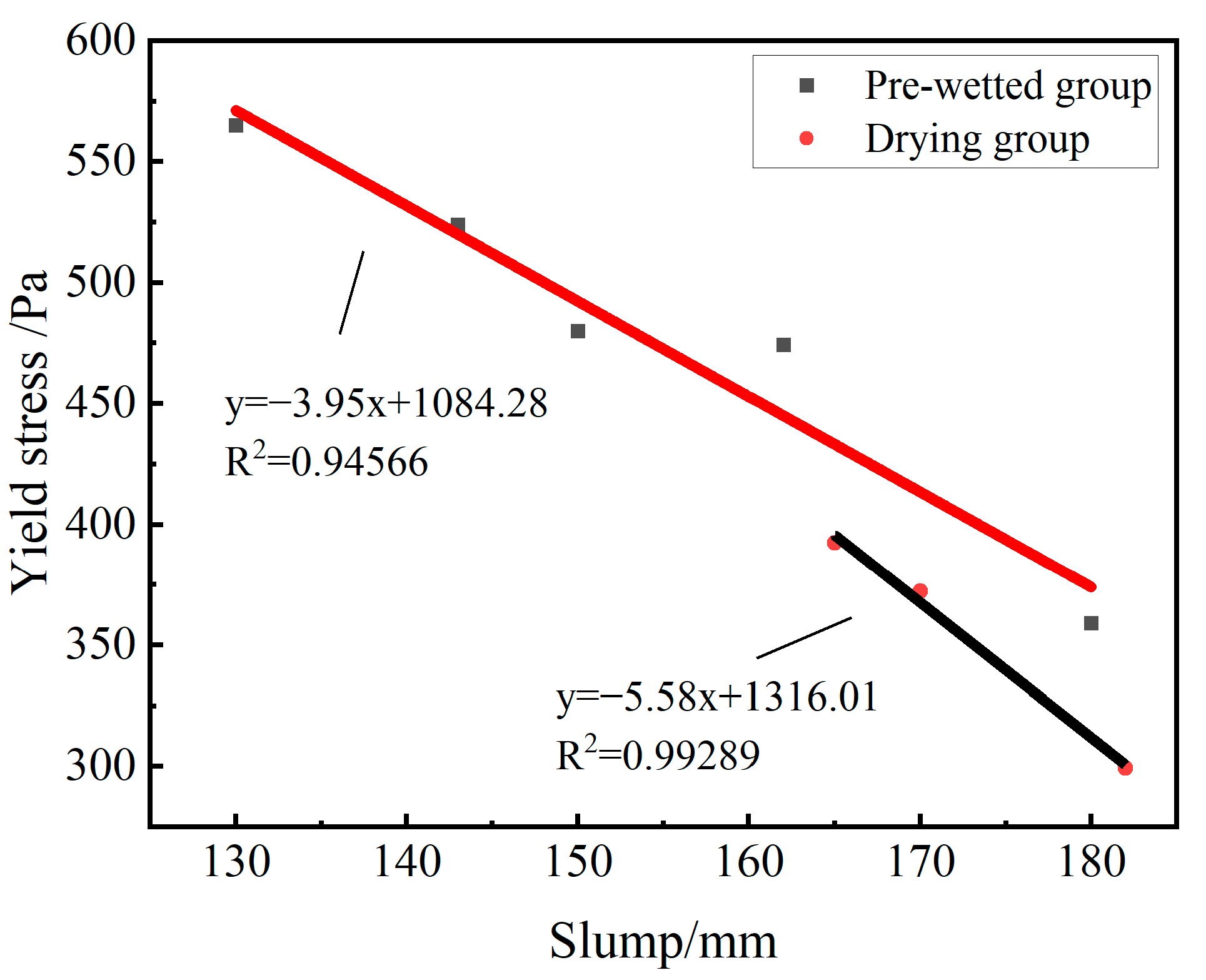 Sustainability 17 00938 g017