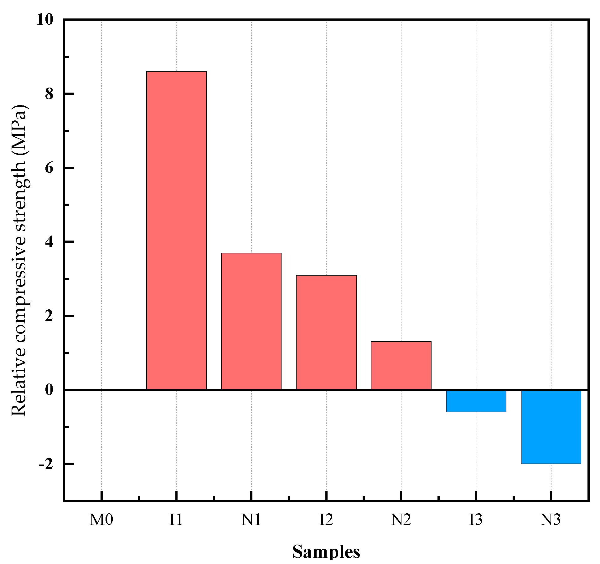 Sustainability 17 00938 g019