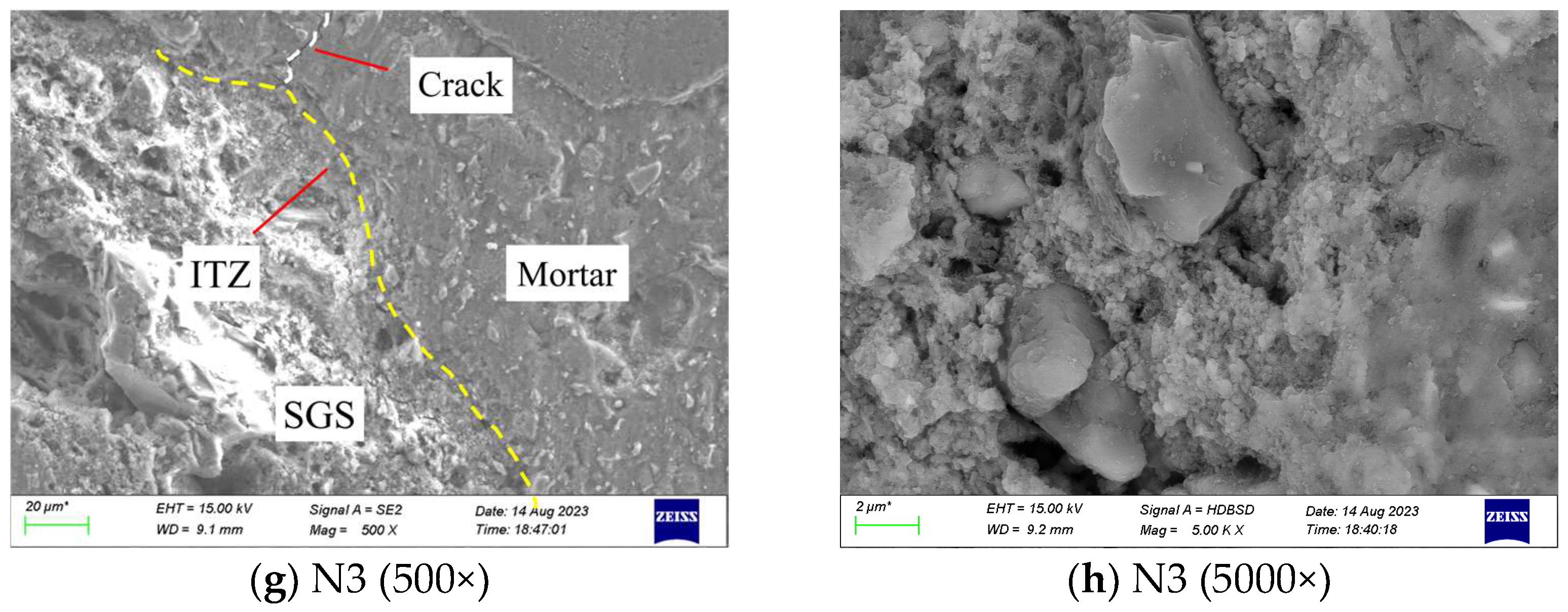 Sustainability 17 00938 g020b