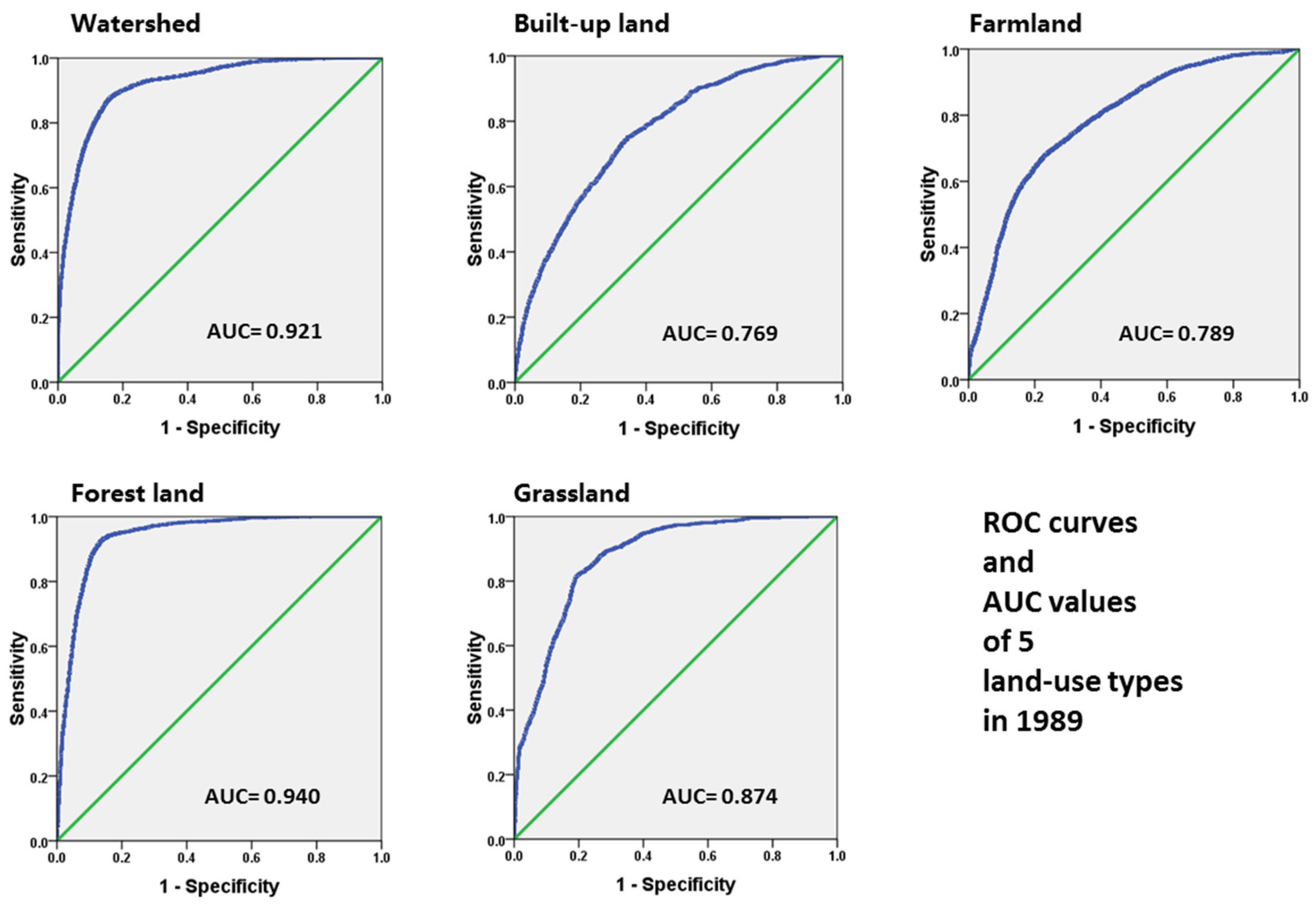 Sustainability 17 00941 g004