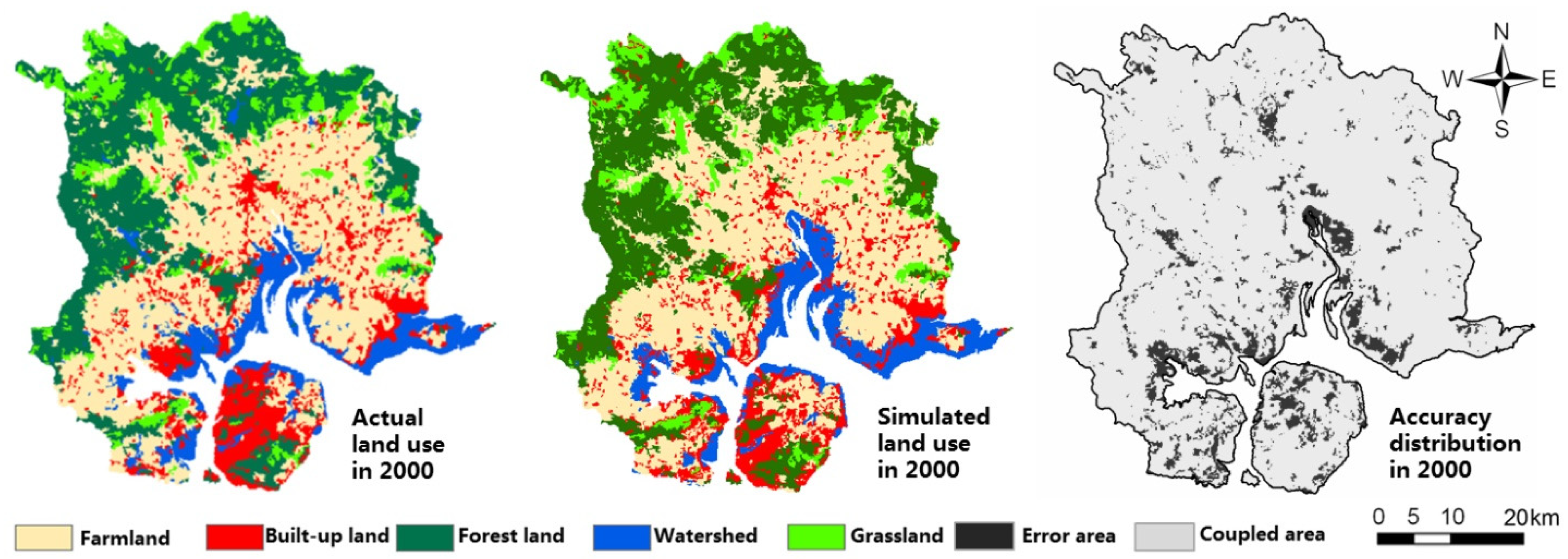 Sustainability 17 00941 g007