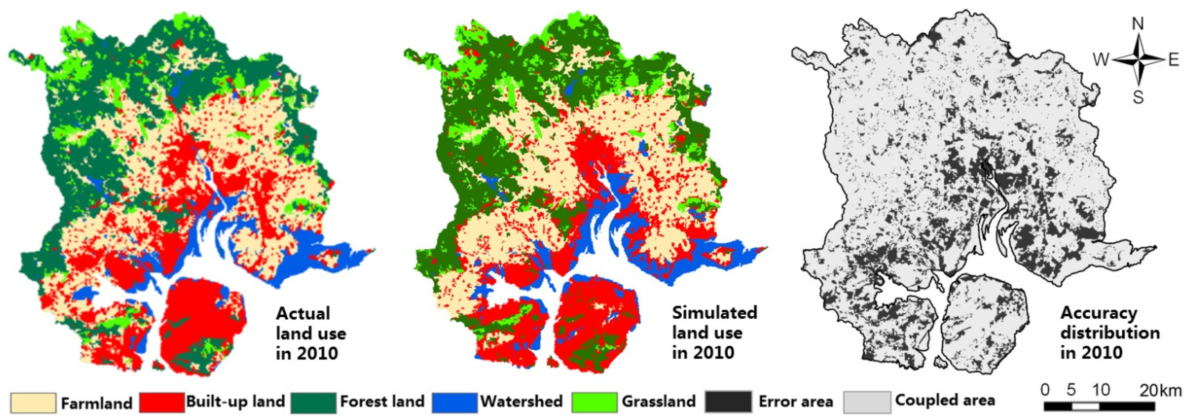 Sustainability 17 00941 g008
