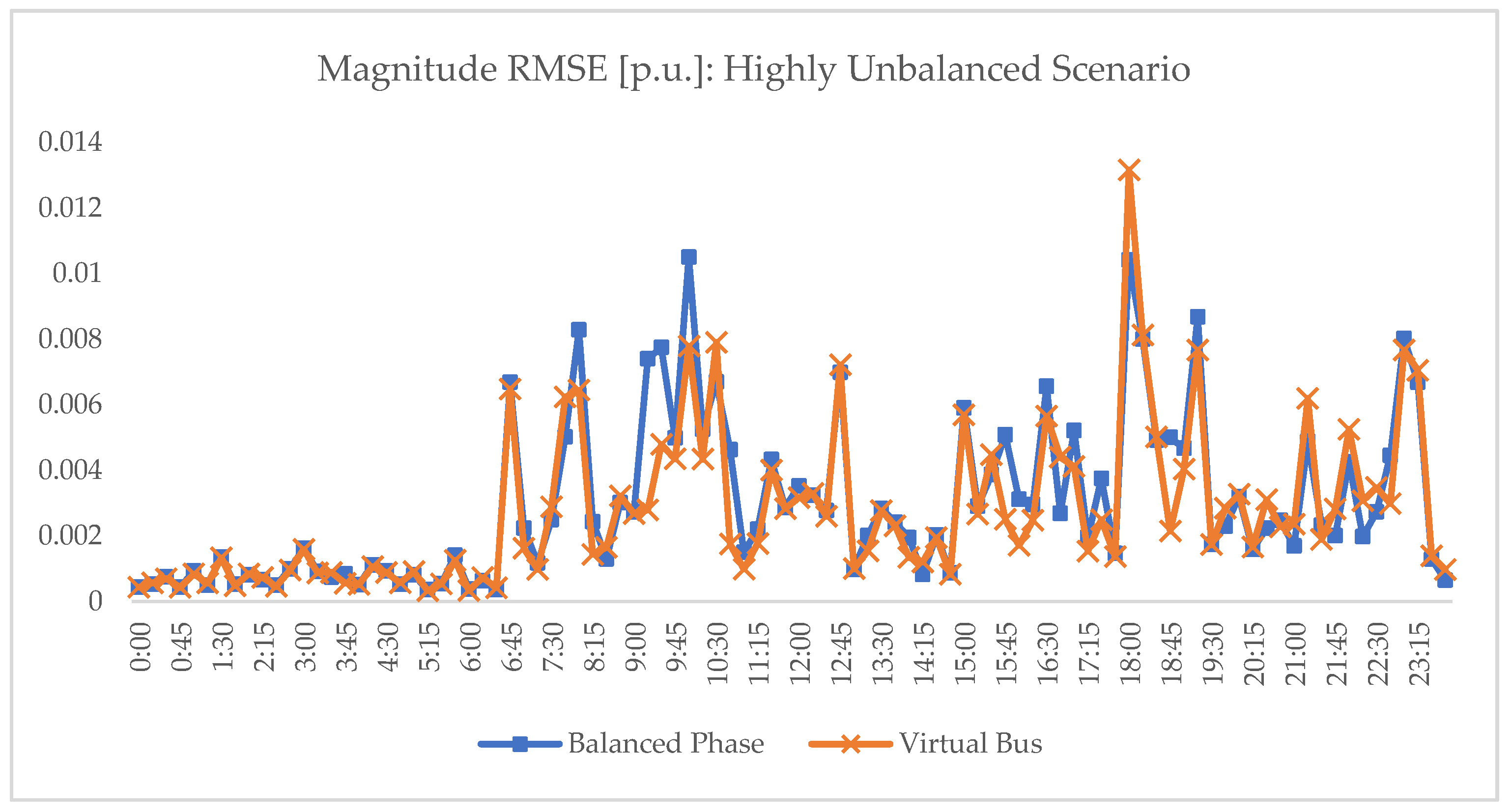 Sustainability 17 00942 g0a1