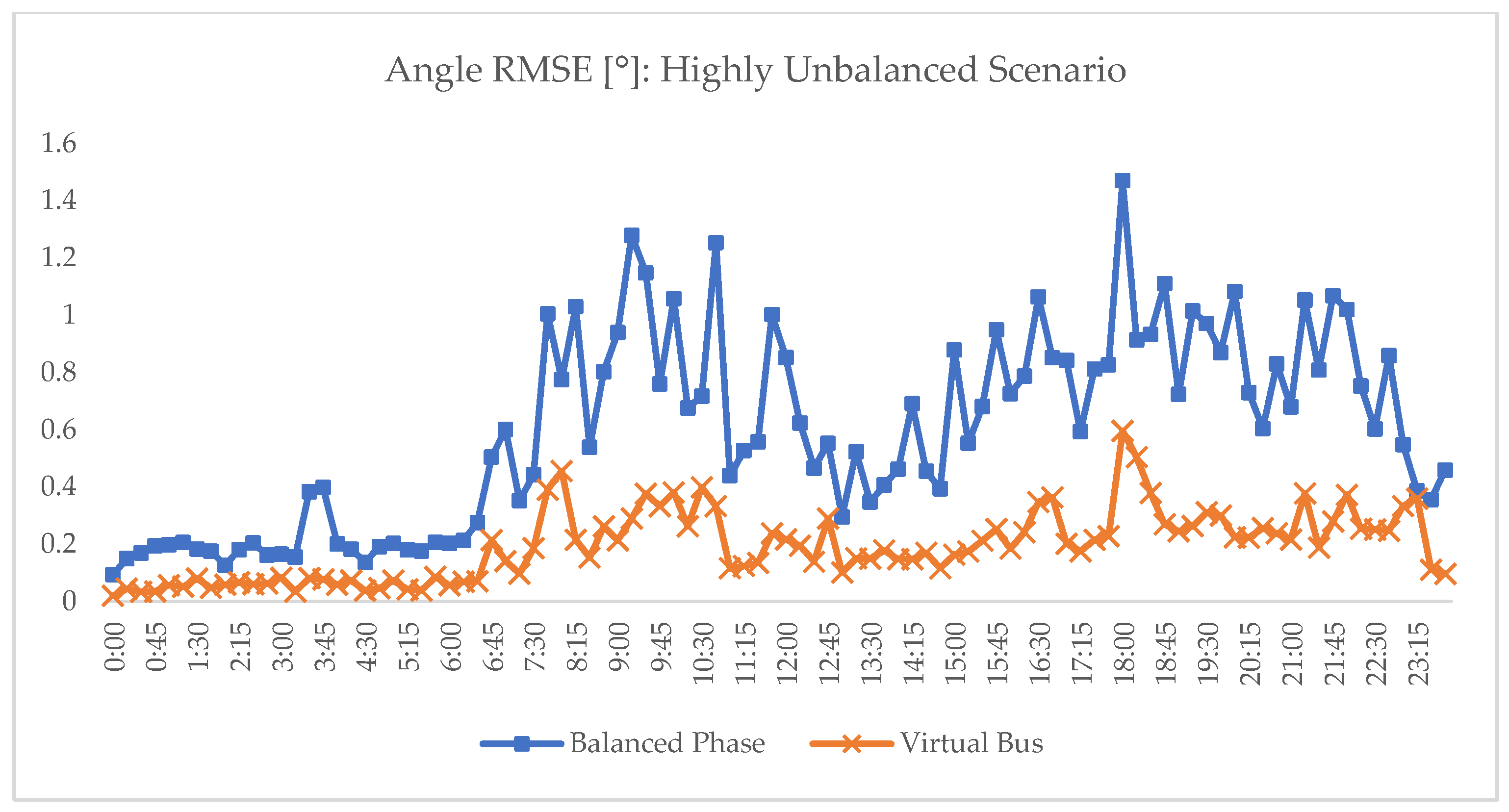 Sustainability 17 00942 g0a2