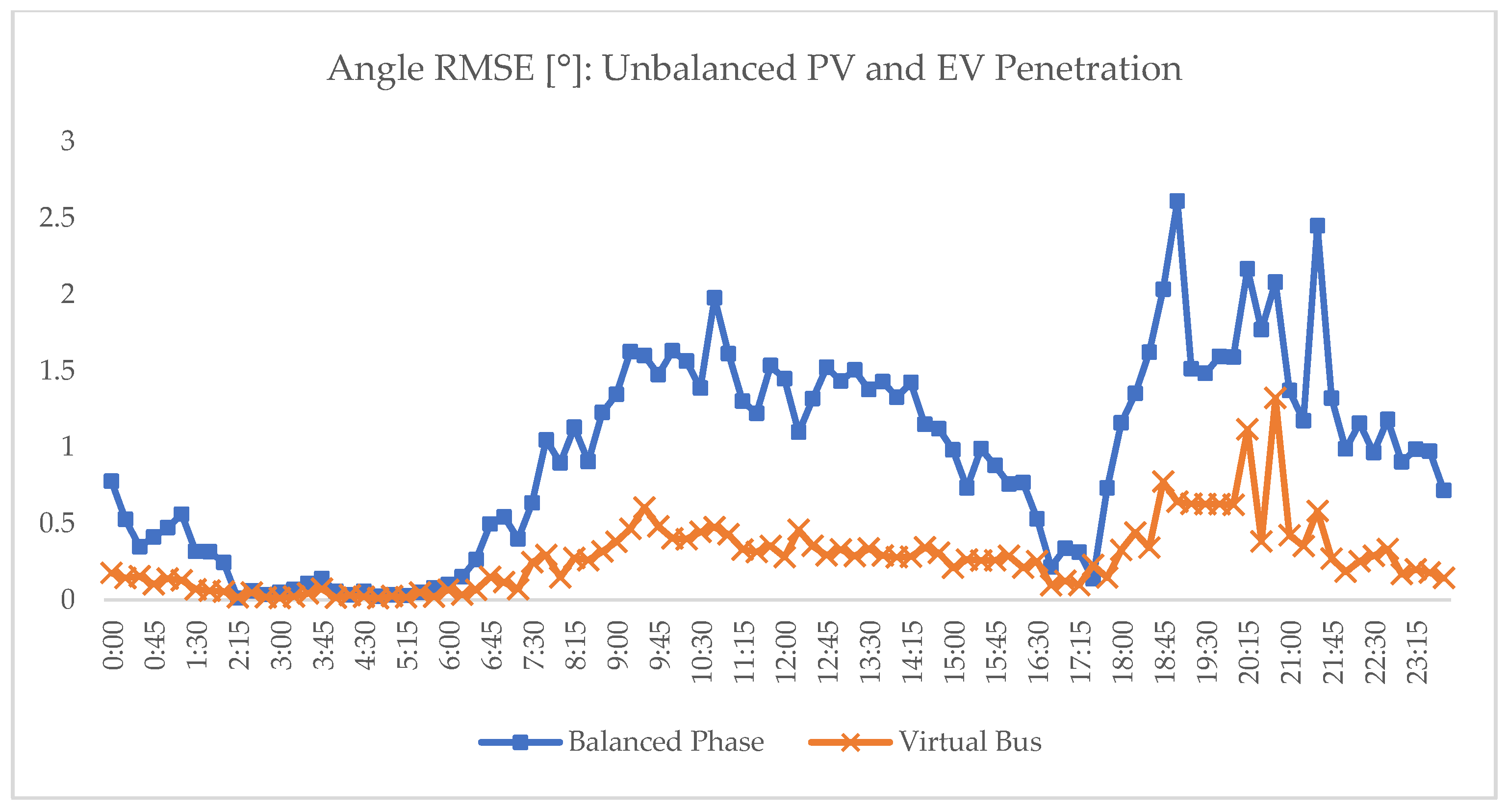 Sustainability 17 00942 g0a6