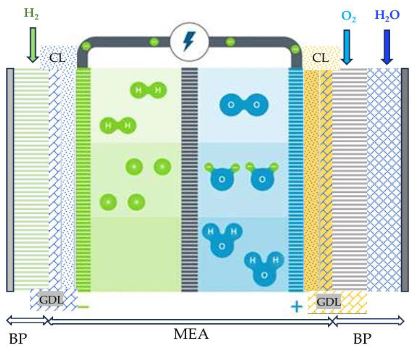 Sustainability 17 00943 g003
