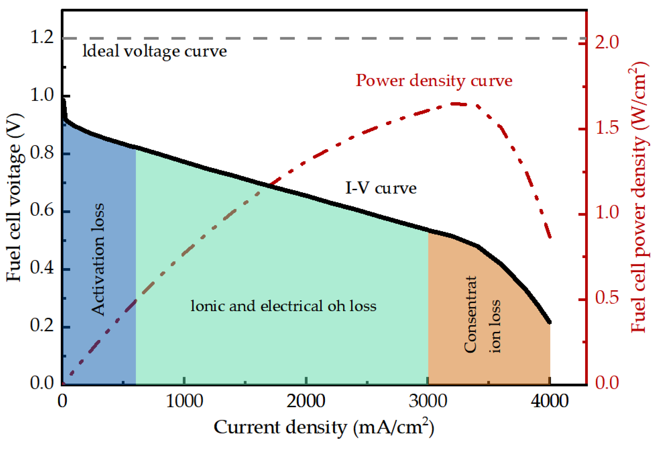 Sustainability 17 00943 g004a